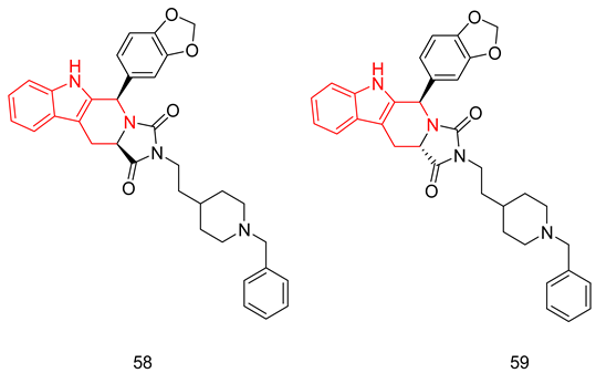 Pharmaceuticals 16 01266 i017 Pharmaceuticals 16 01266 i017