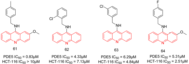 Pharmaceuticals 16 01266 i019 Pharmaceuticals 16 01266 i019