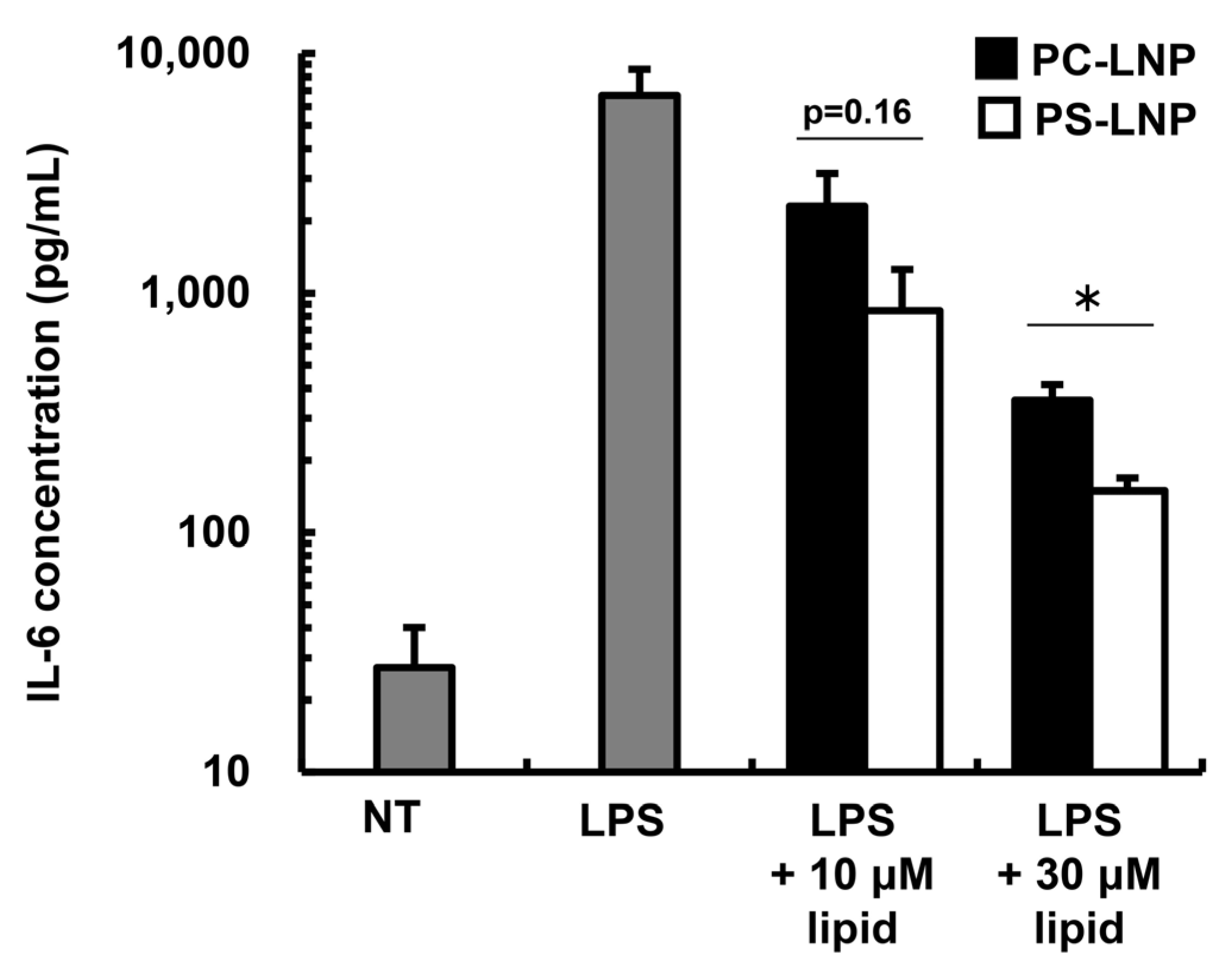 Pharmaceuticals 16 01270 g001