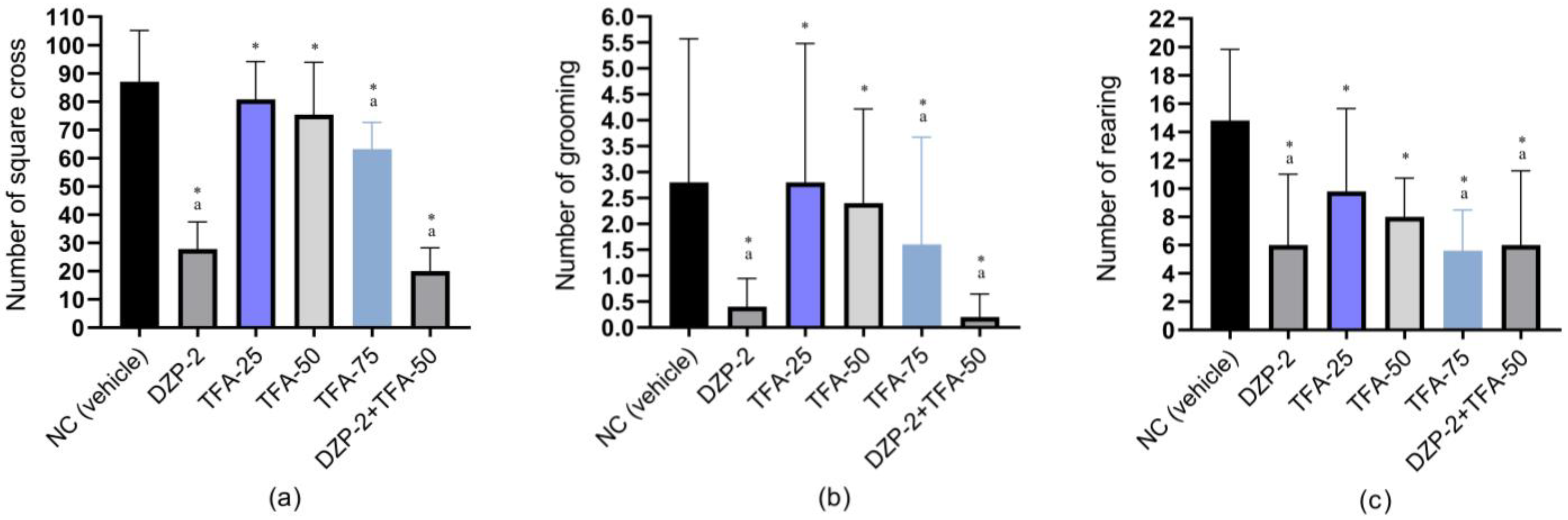 Pharmaceuticals 16 01271 g001