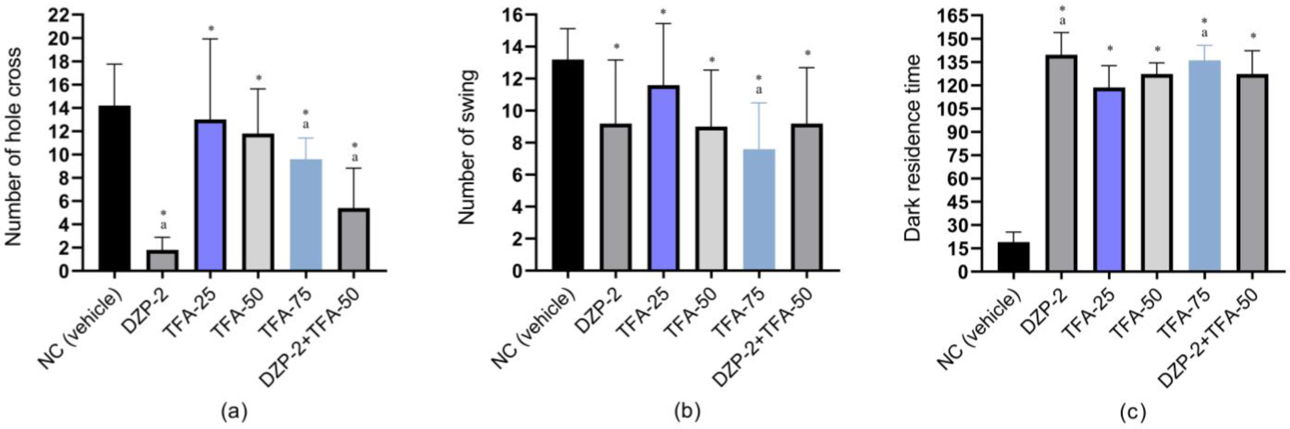 Pharmaceuticals 16 01271 g002