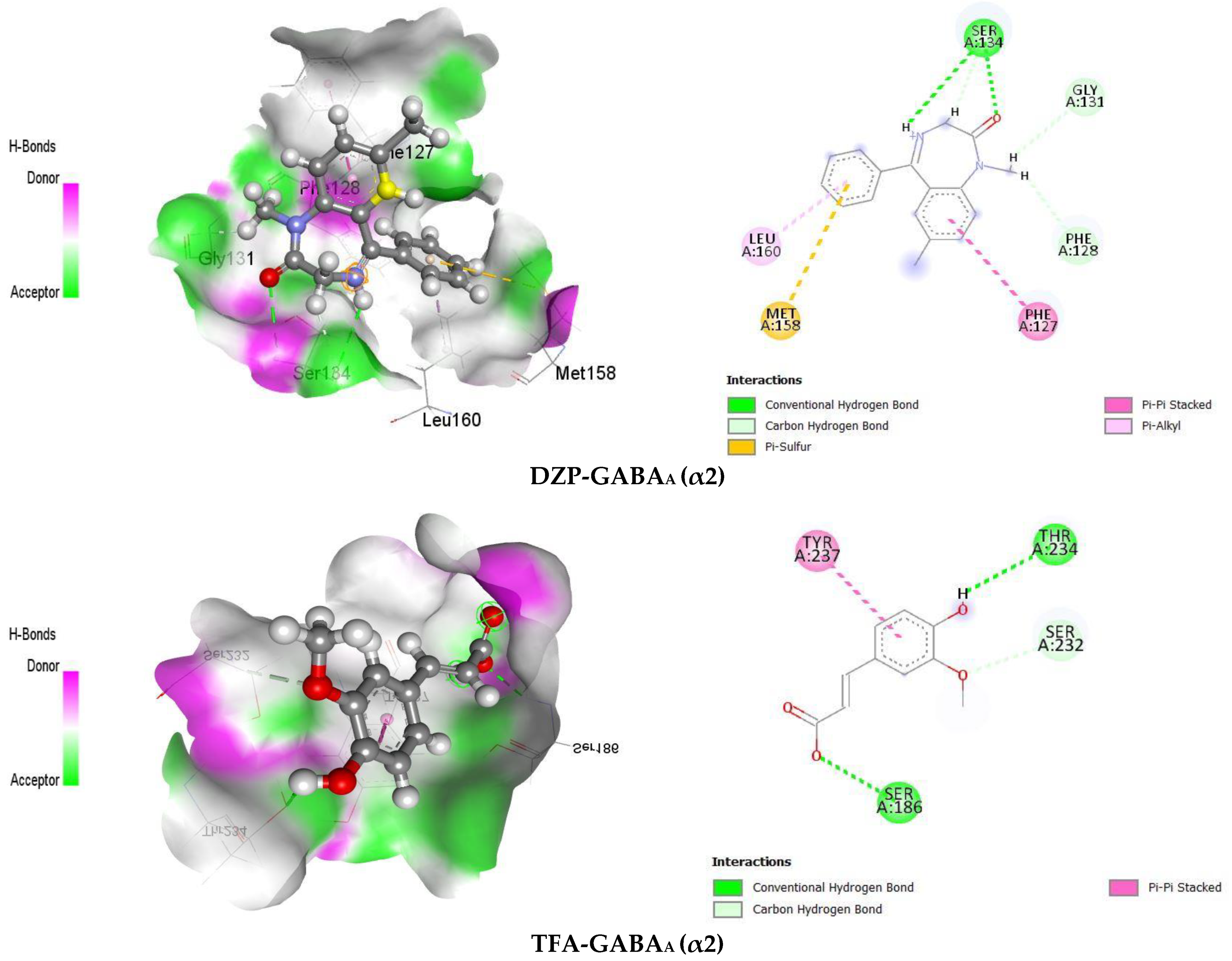 Pharmaceuticals 16 01271 g004a