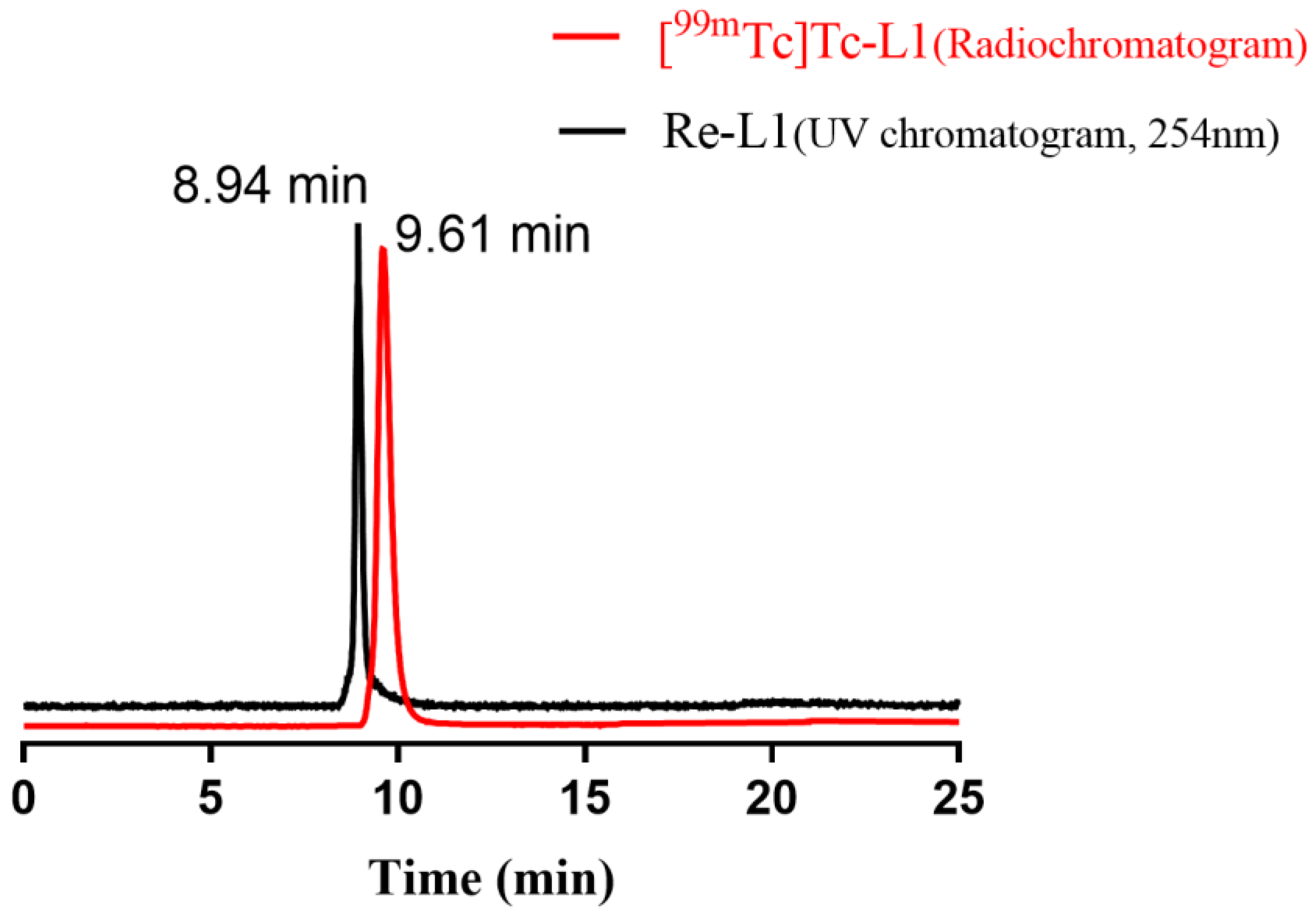 Pharmaceuticals 16 01276 g002