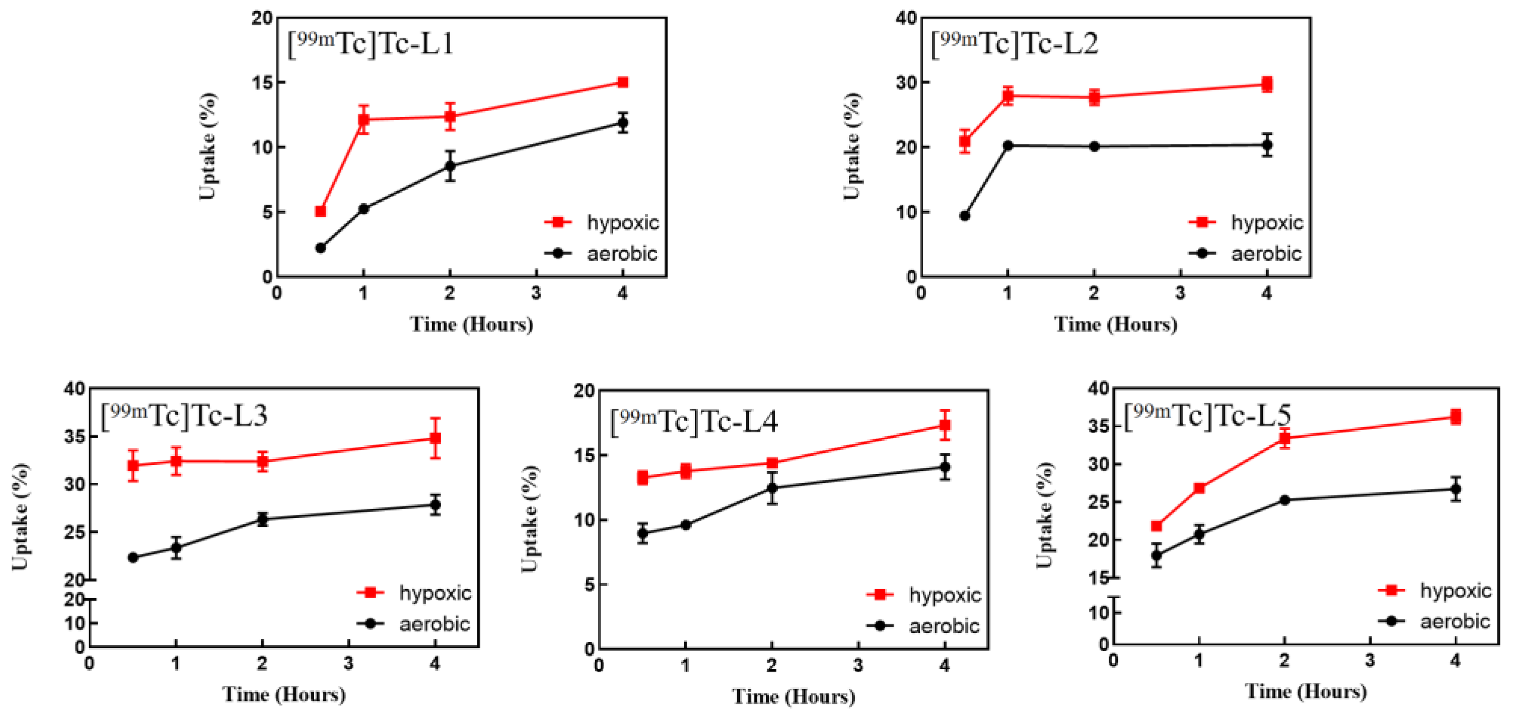 Pharmaceuticals 16 01276 g004
