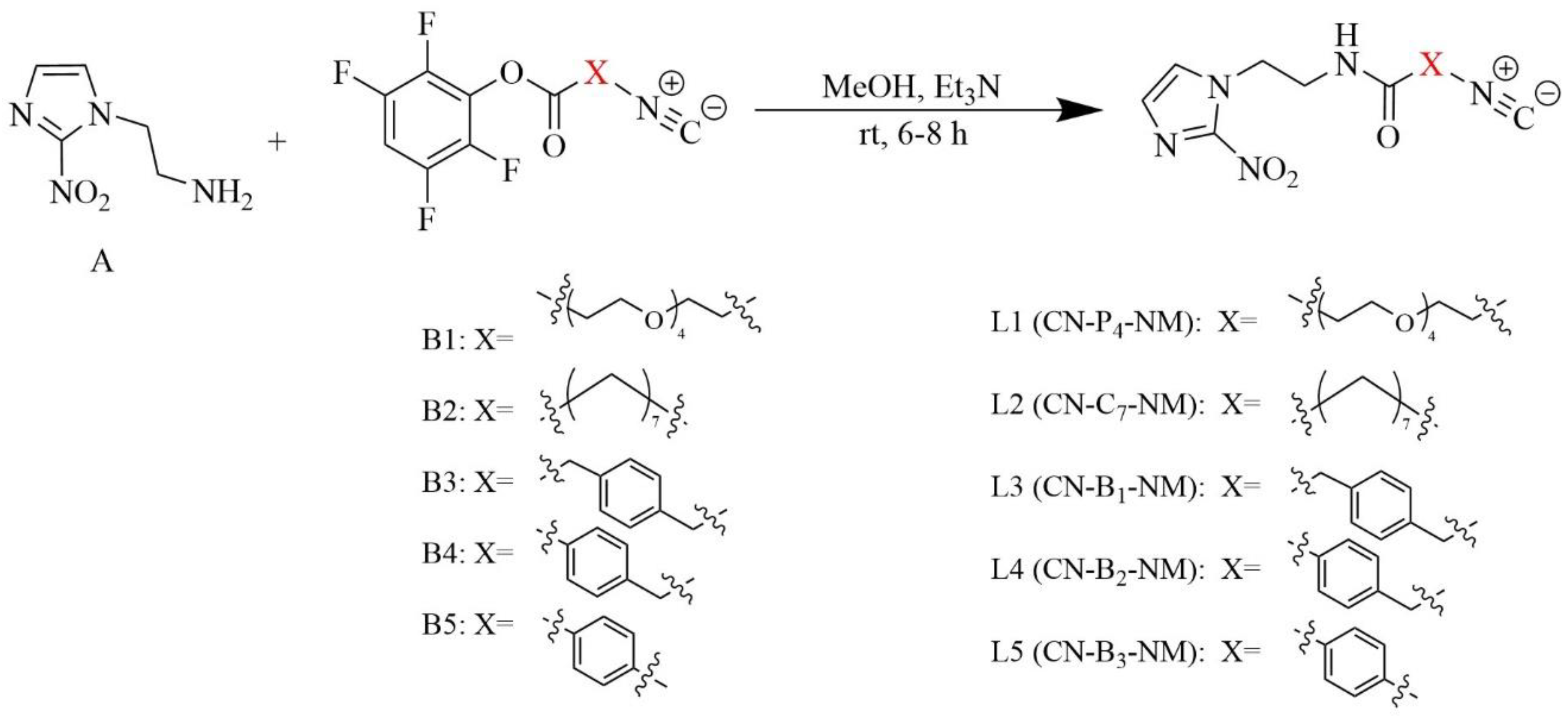 Pharmaceuticals 16 01276 sch001