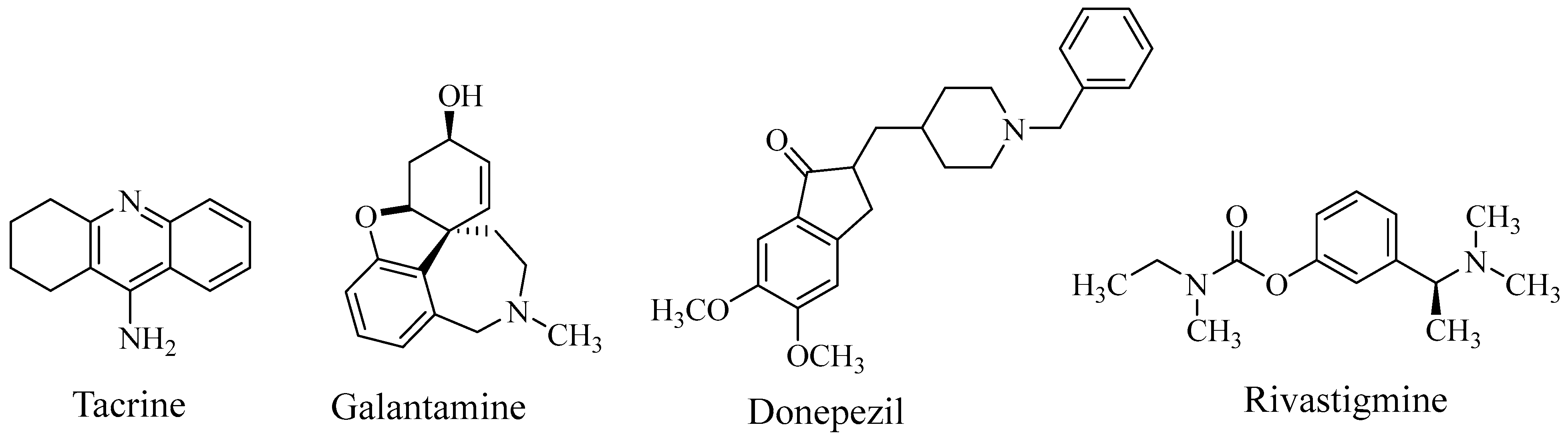 Pharmaceuticals 16 01278 g001