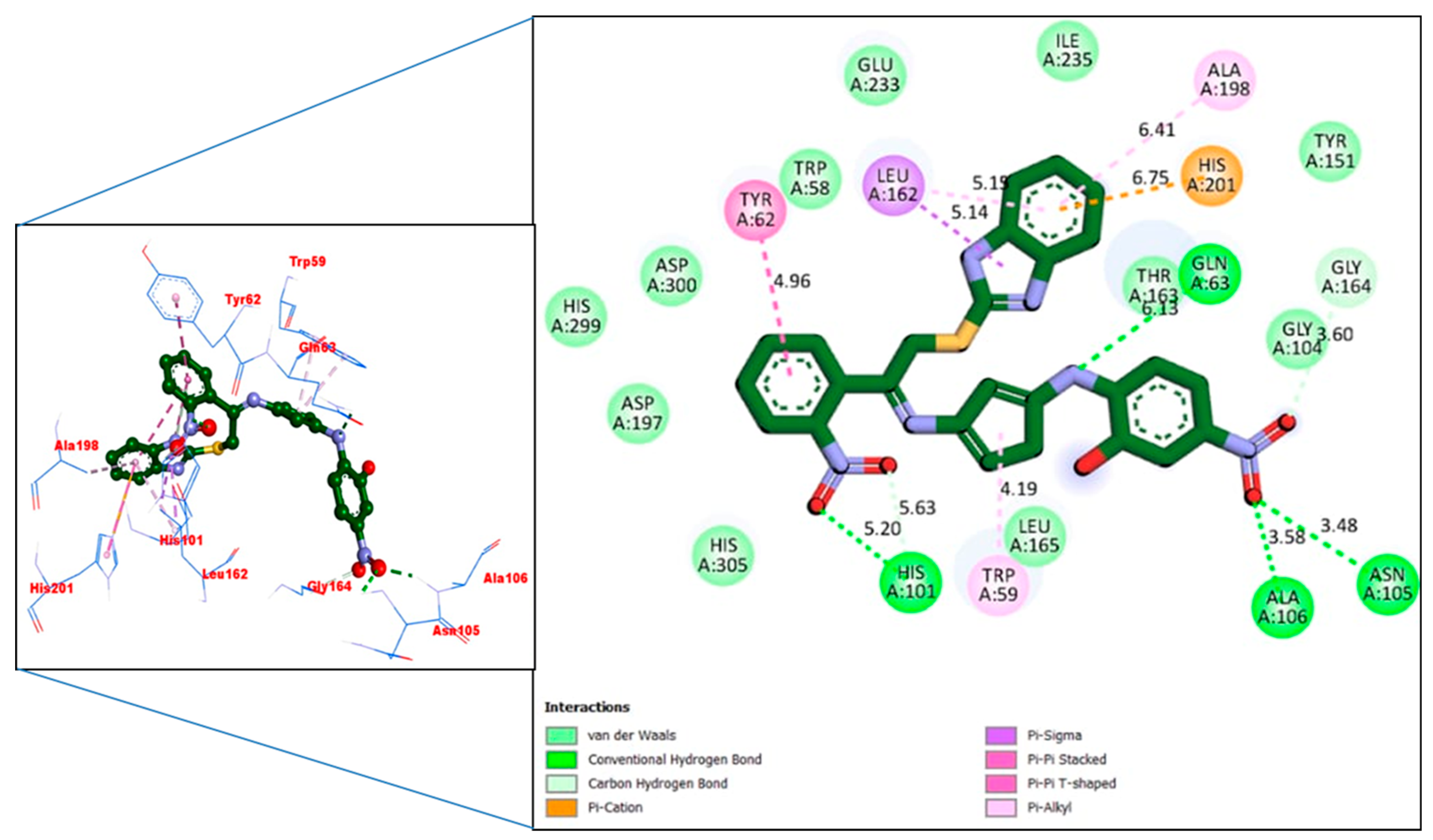 Pharmaceuticals 16 01278 g006