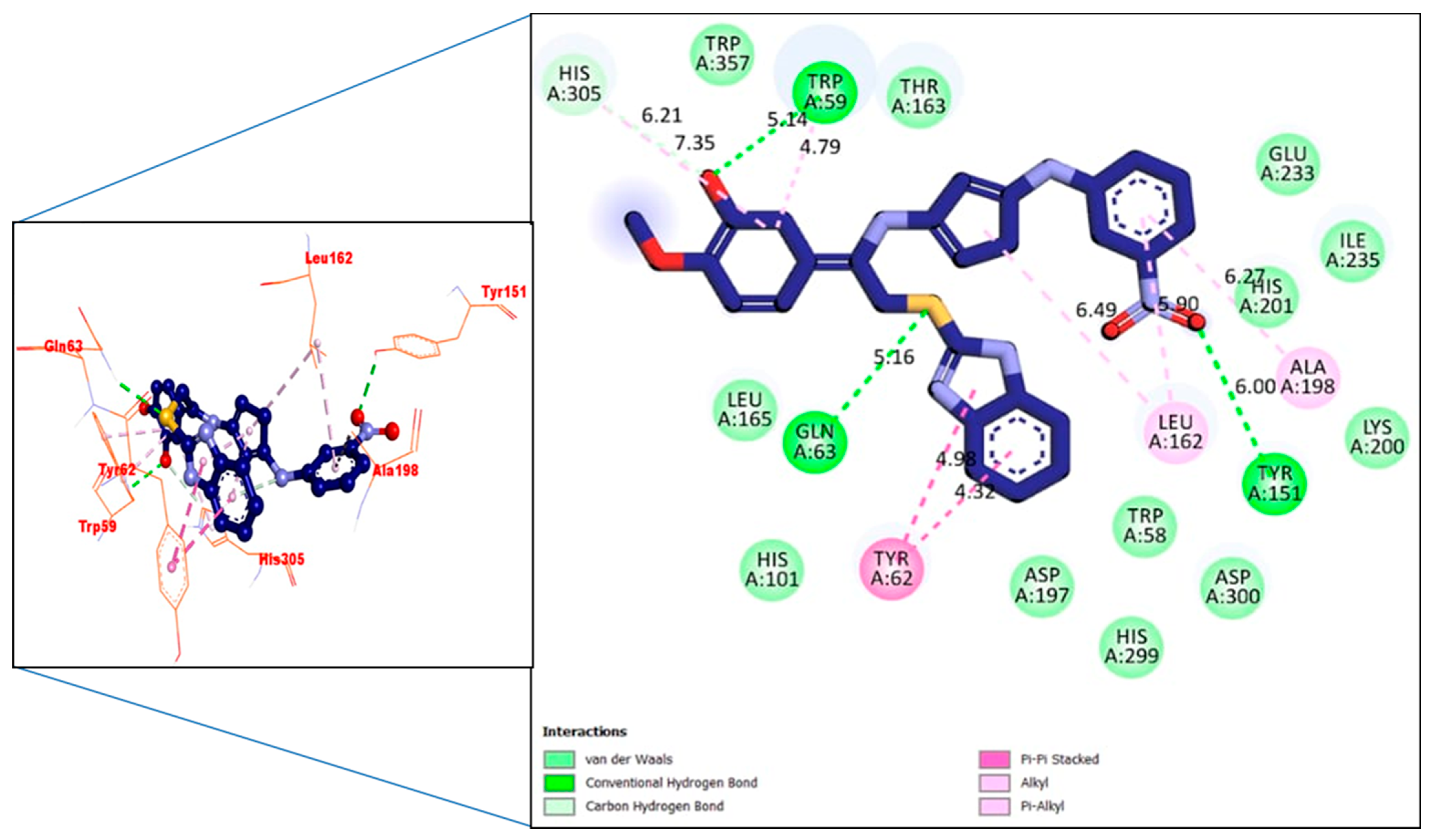 Pharmaceuticals 16 01278 g010
