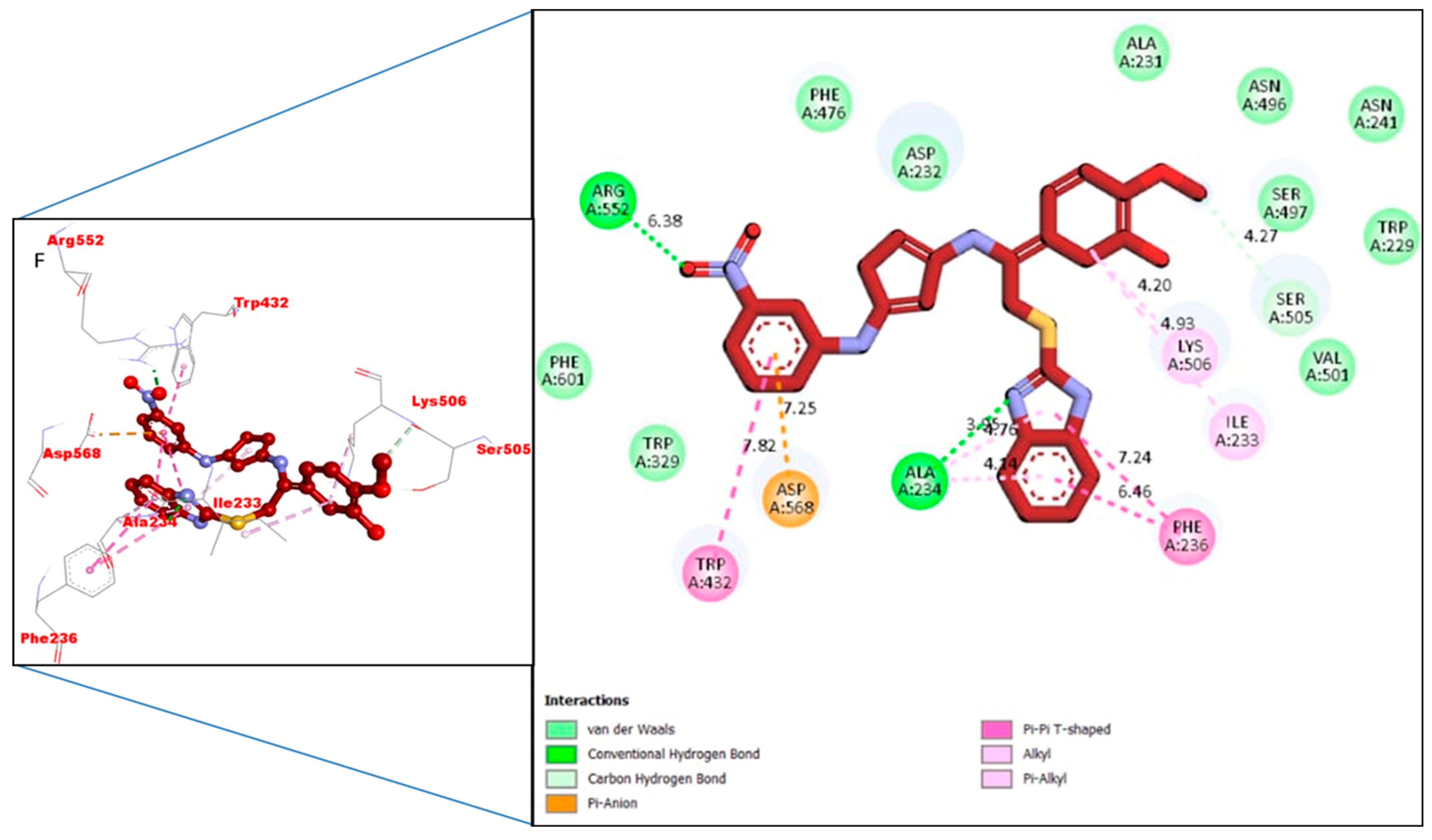 Pharmaceuticals 16 01278 g011