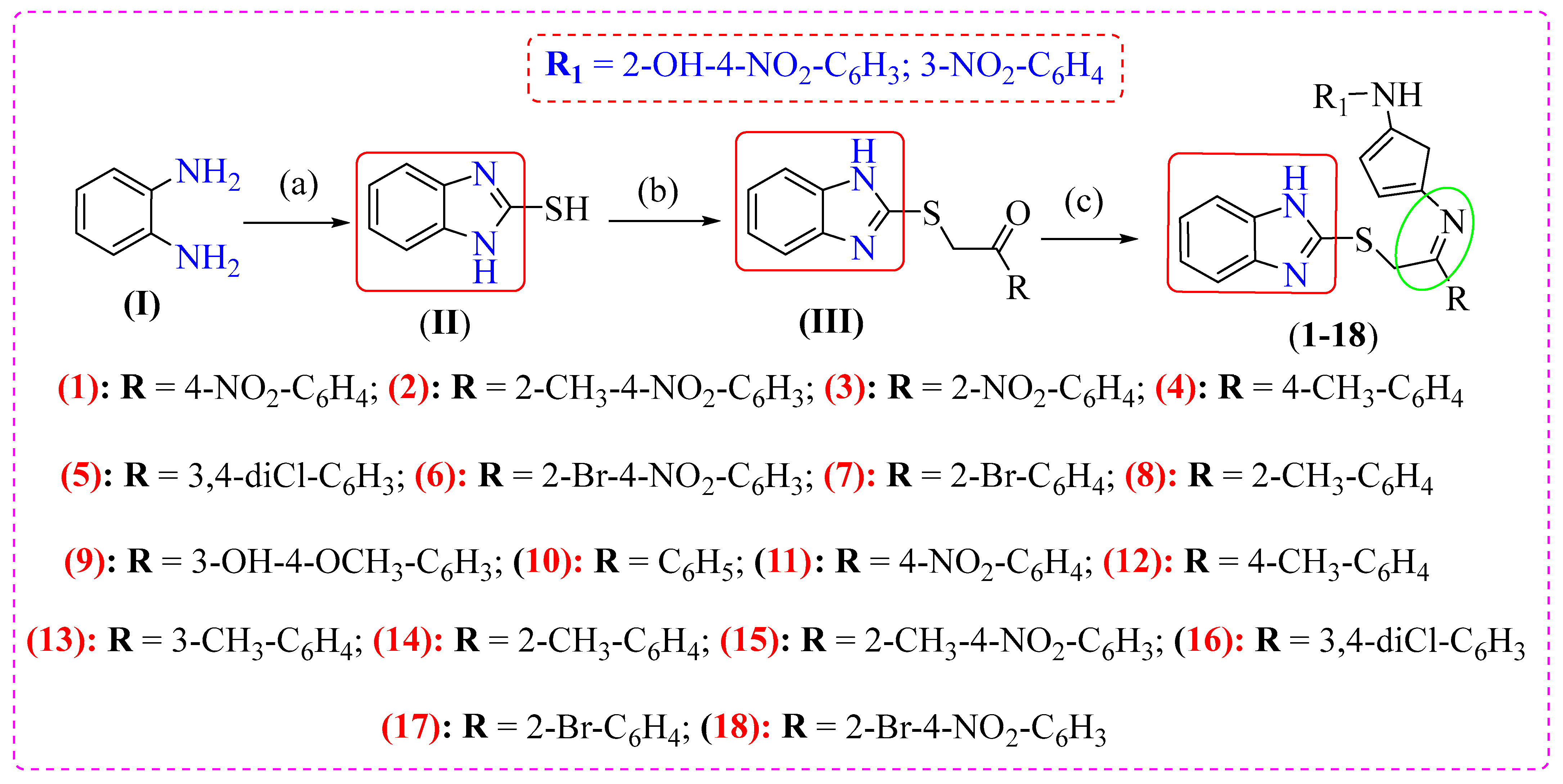 Pharmaceuticals 16 01278 sch001