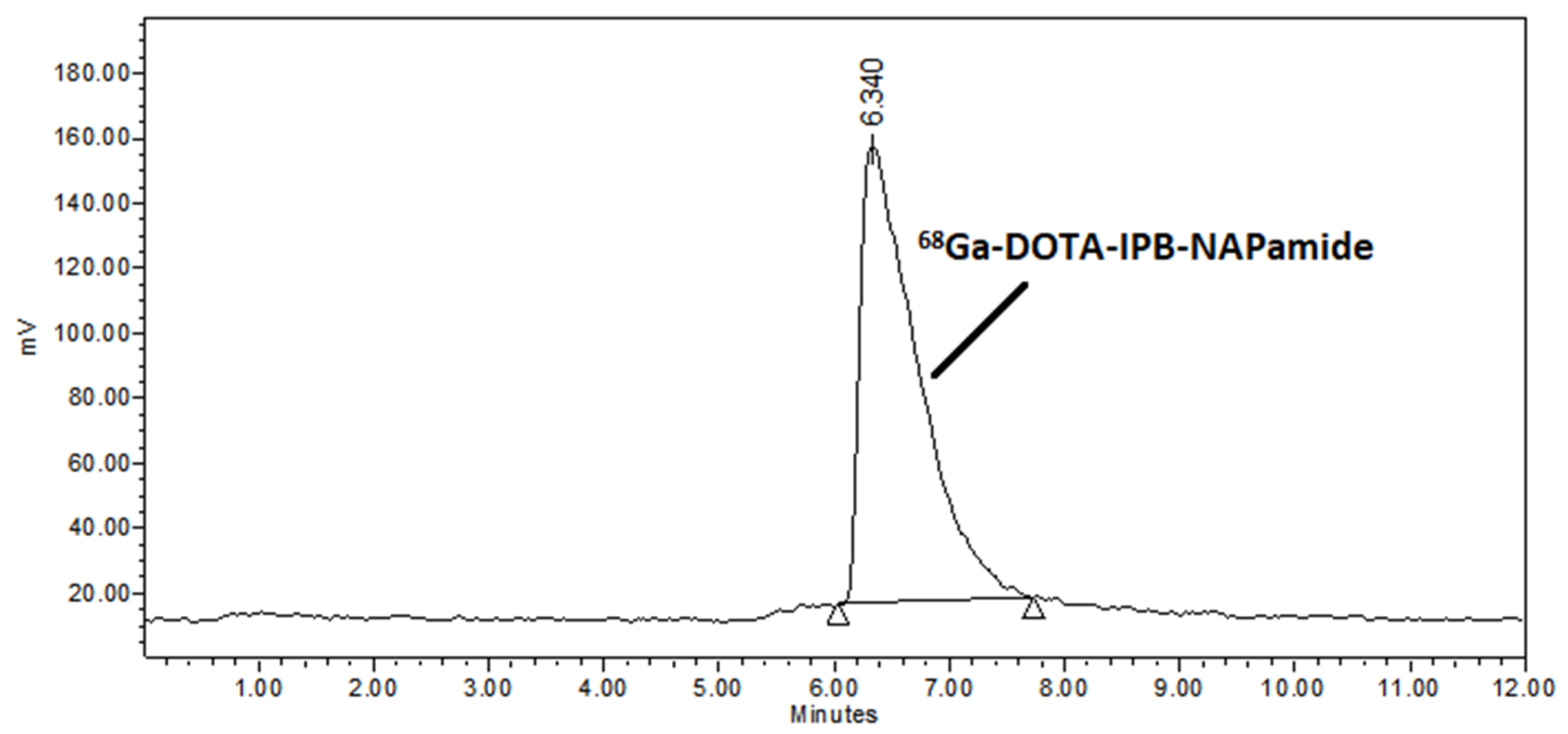 Pharmaceuticals 16 01280 g001