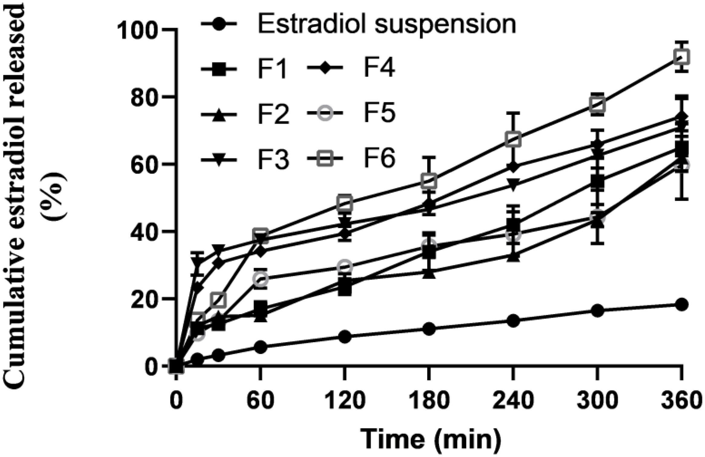 Pharmaceuticals 16 01284 g002