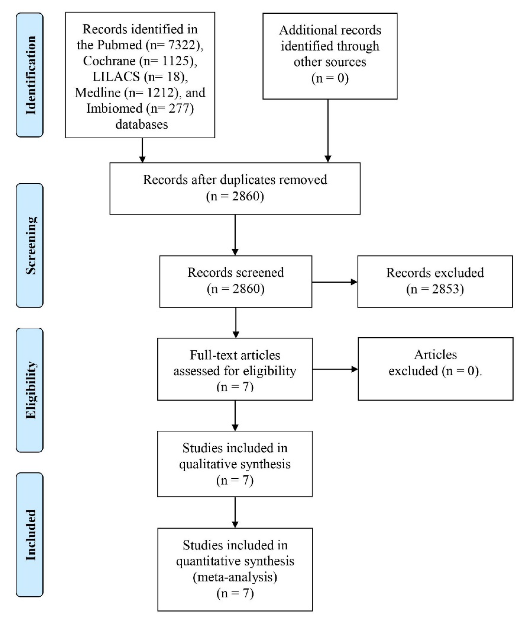 Pharmaceuticals 16 01287 g001