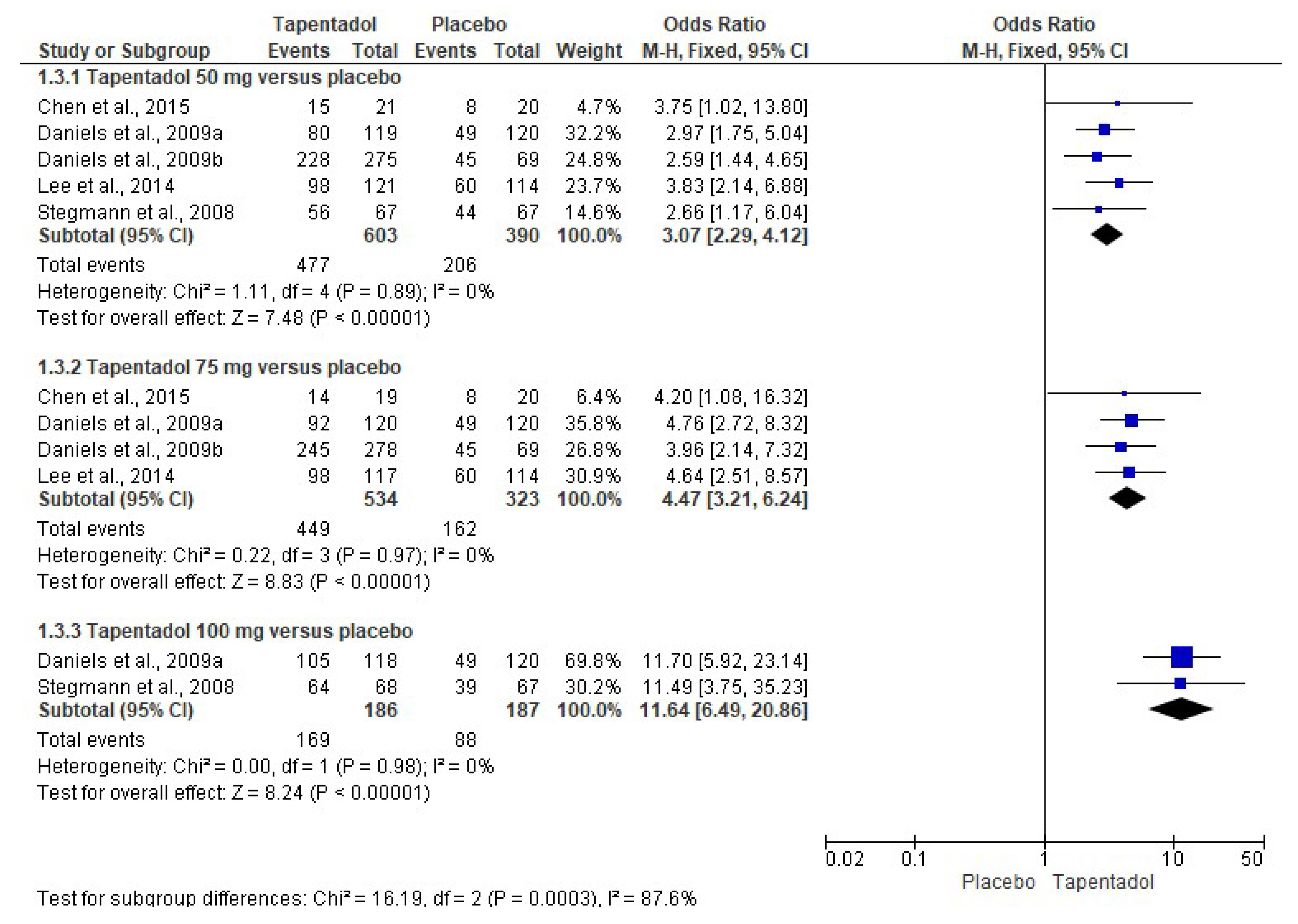 Pharmaceuticals 16 01287 g005