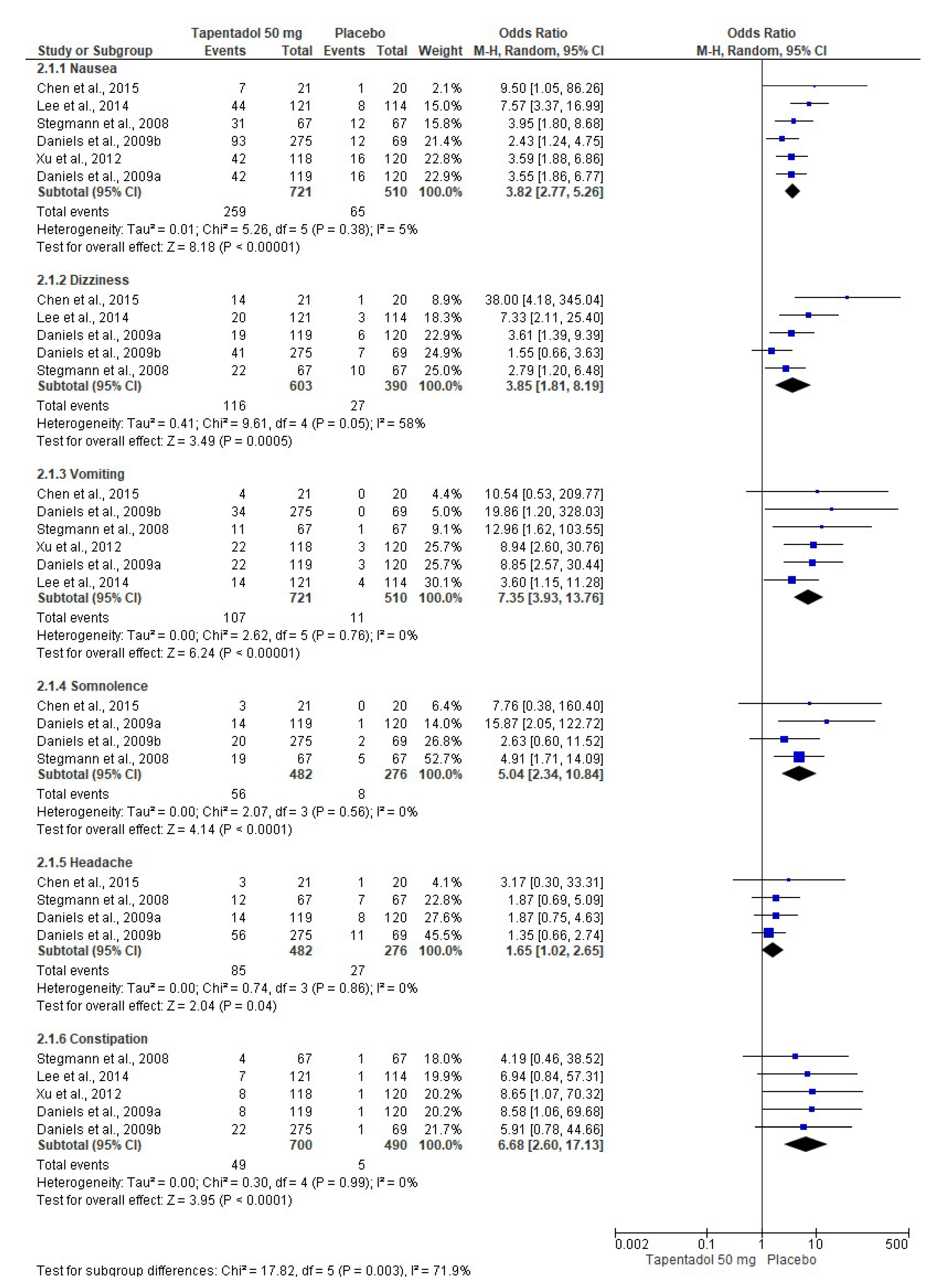 Pharmaceuticals 16 01287 g006