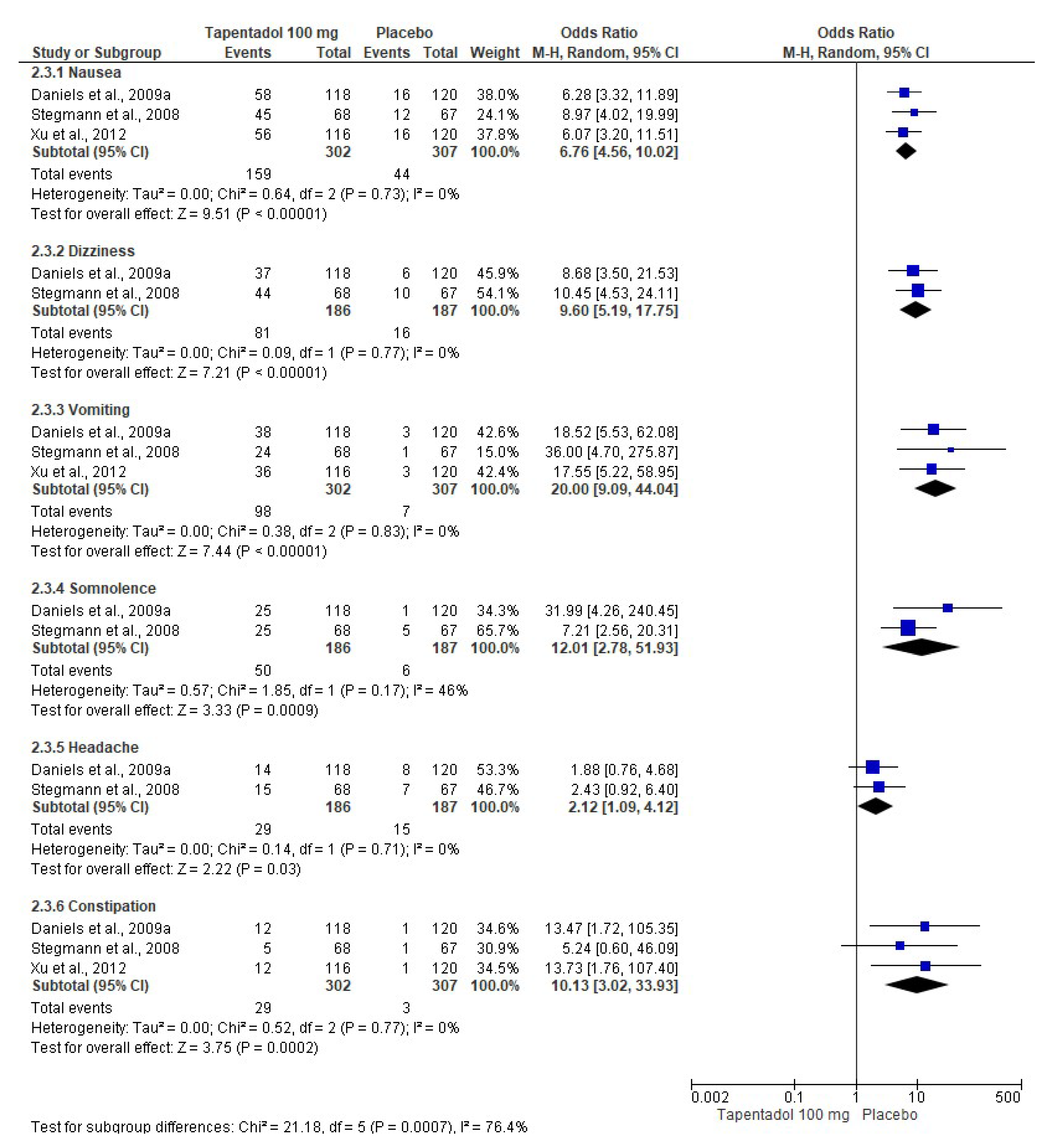 Pharmaceuticals 16 01287 g008