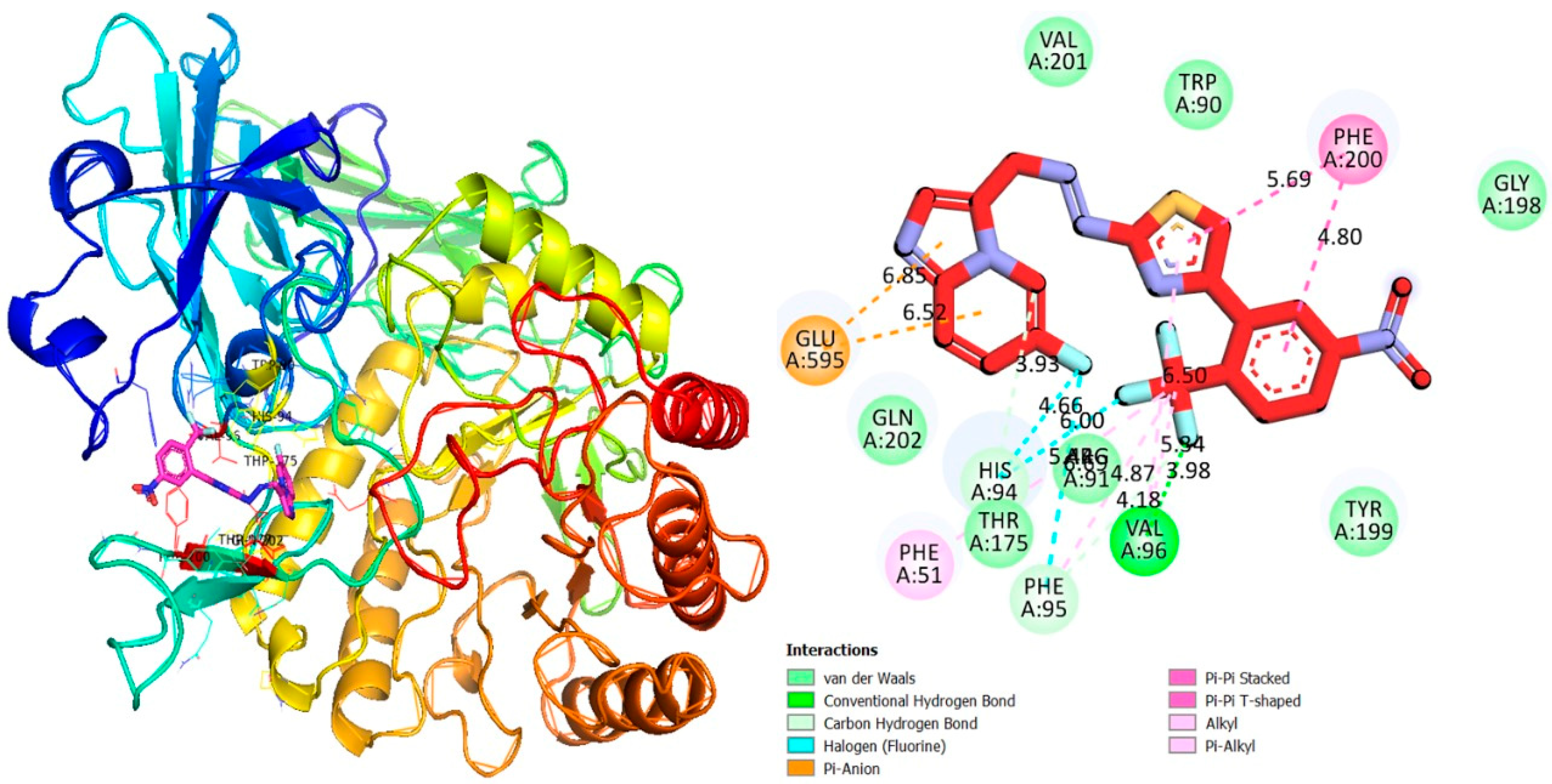 Pharmaceuticals 16 01288 g004