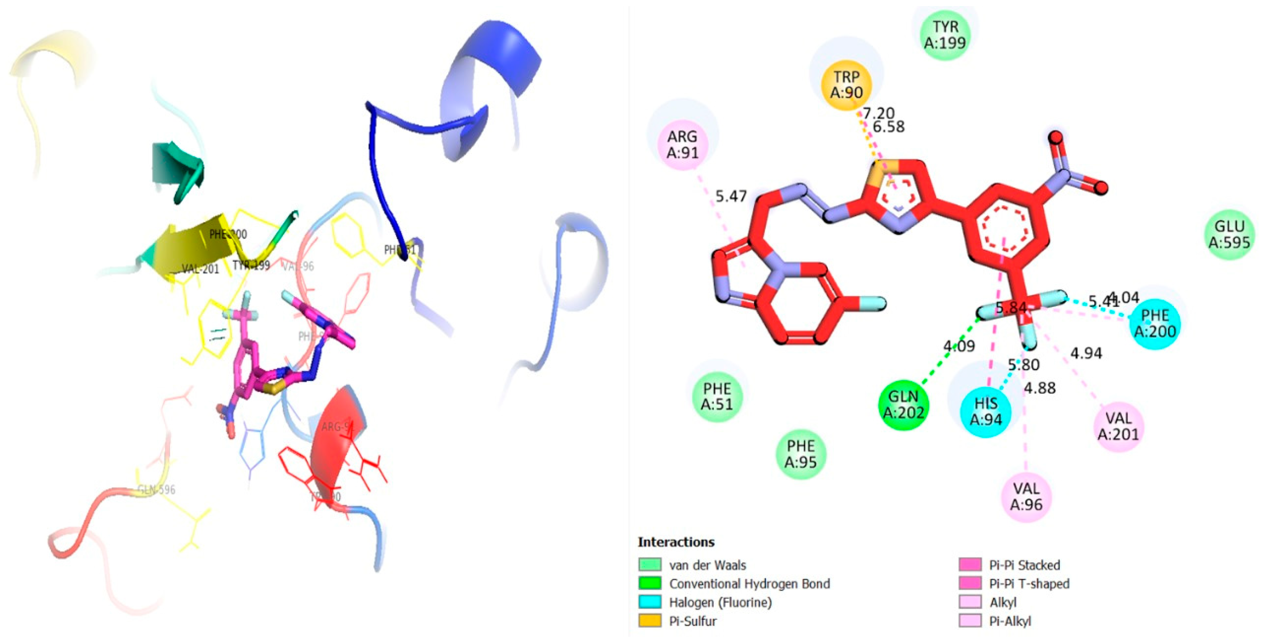 Pharmaceuticals 16 01288 g005