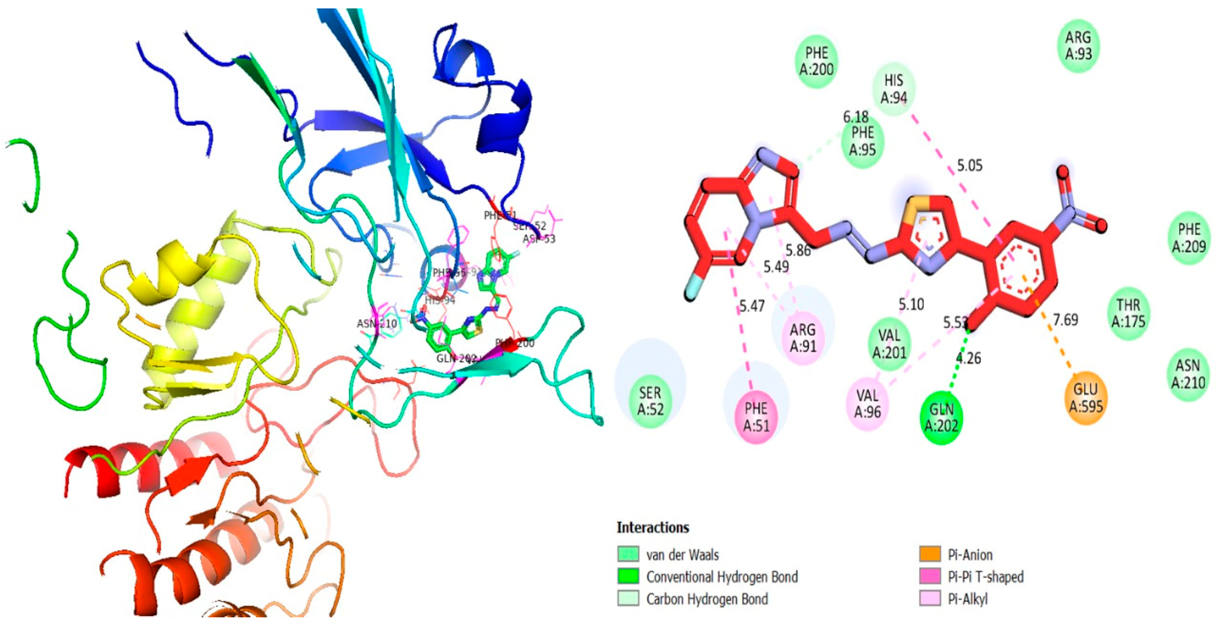 Pharmaceuticals 16 01288 g006