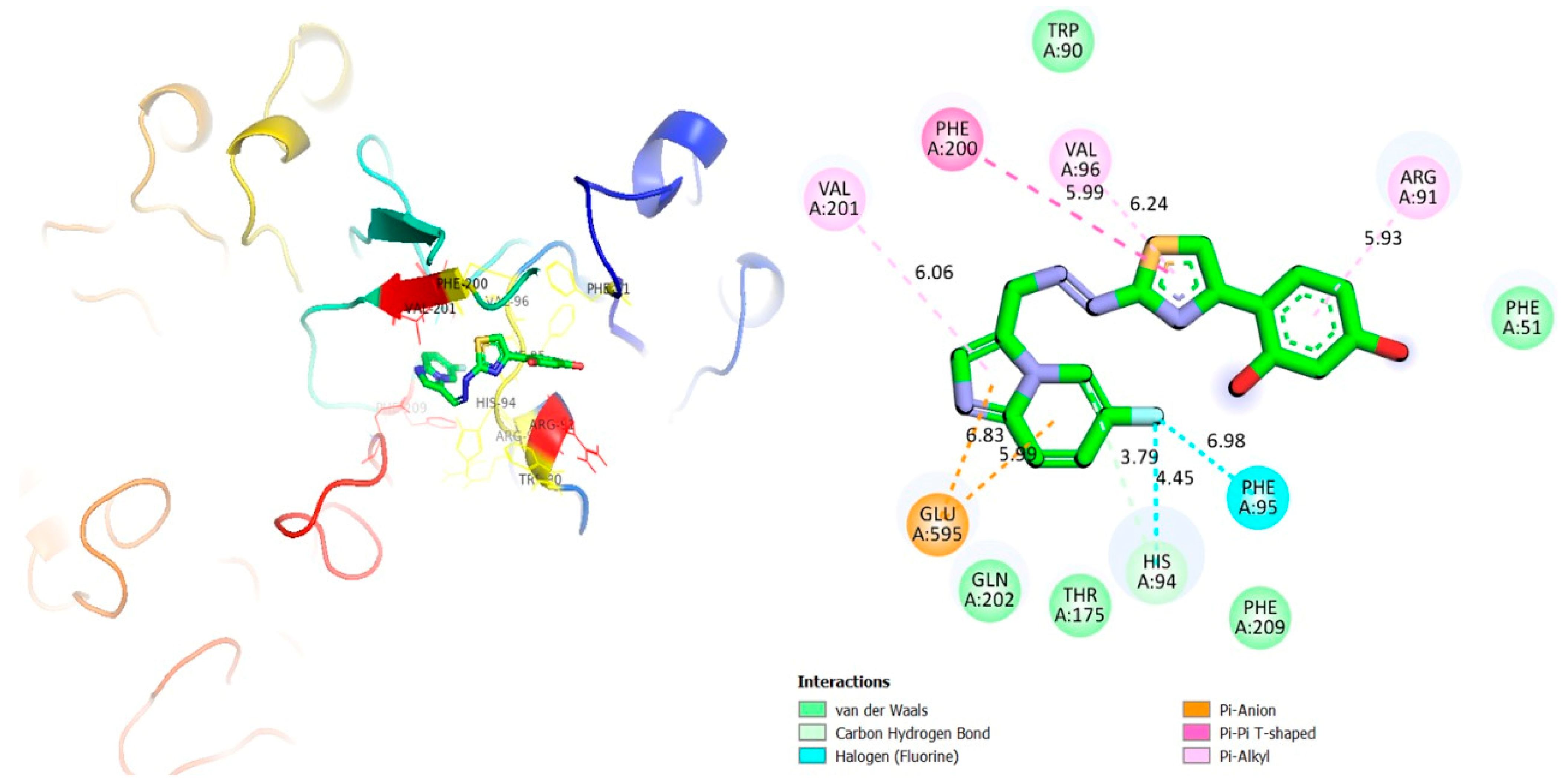 Pharmaceuticals 16 01288 g007