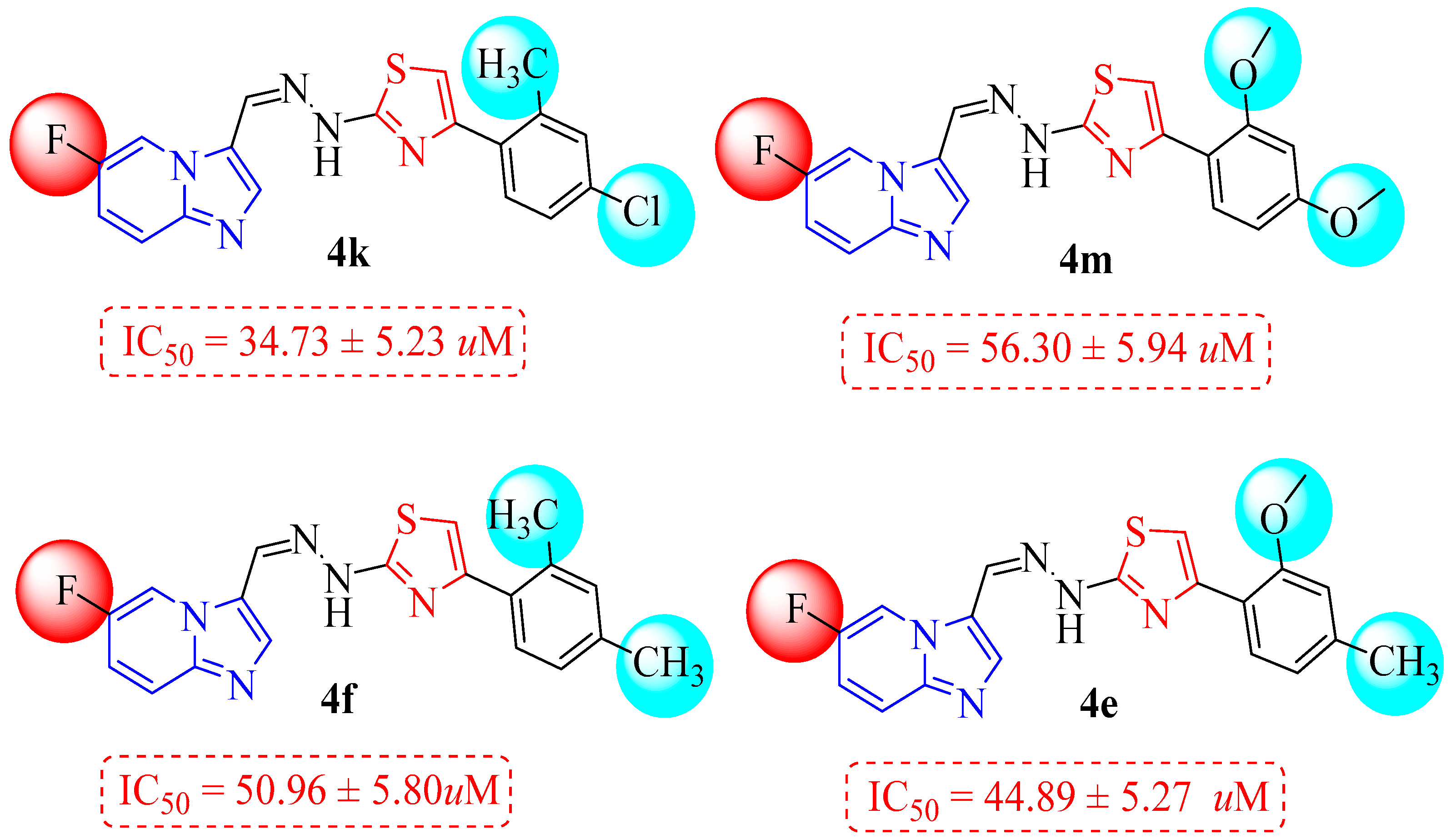 Pharmaceuticals 16 01288 g009