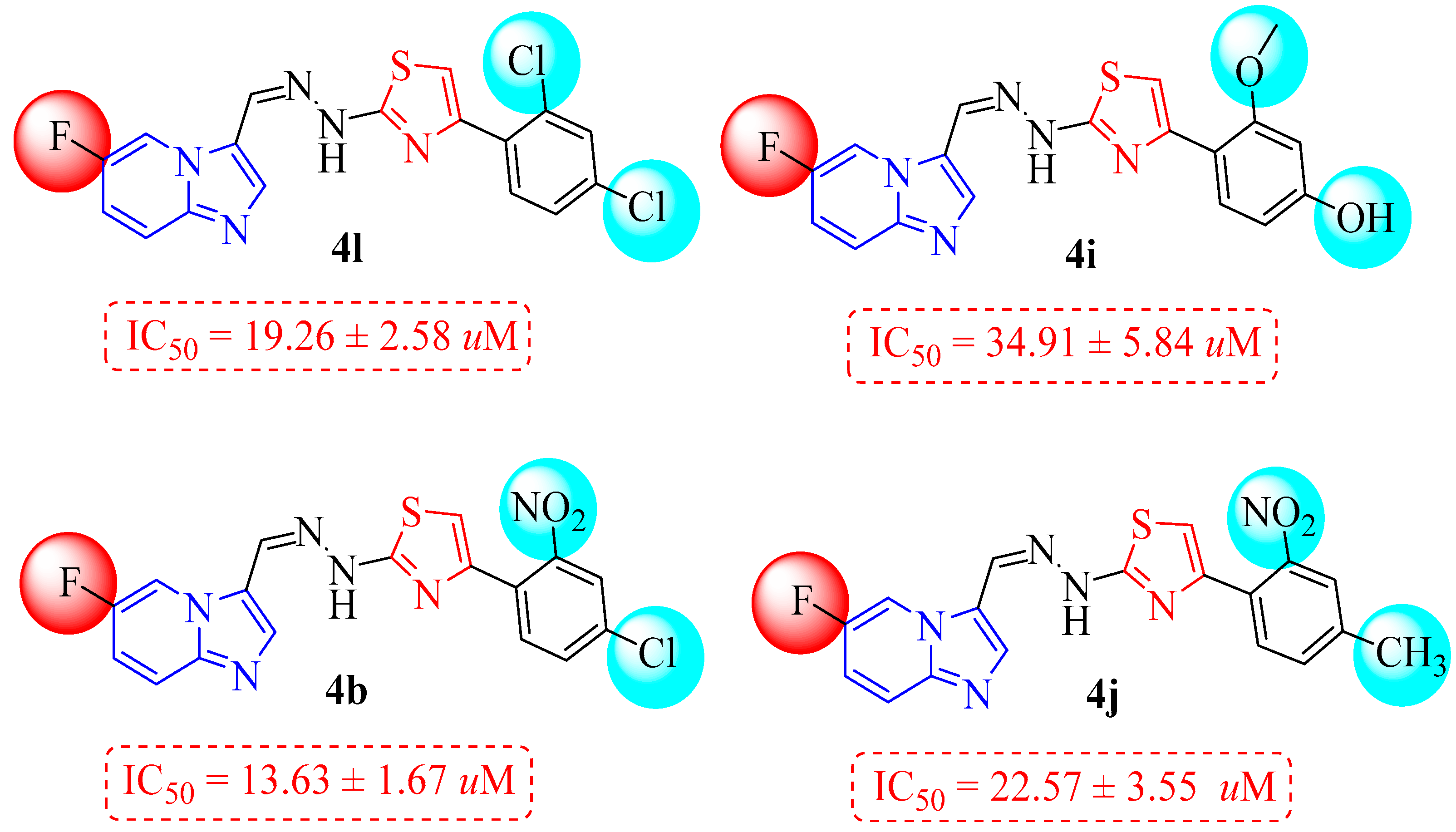 Pharmaceuticals 16 01288 g010