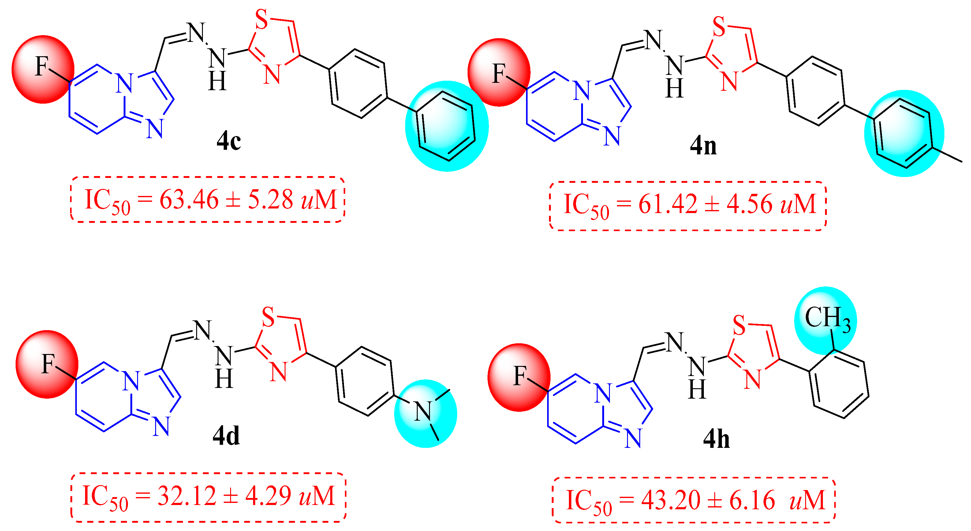 Pharmaceuticals 16 01288 g011