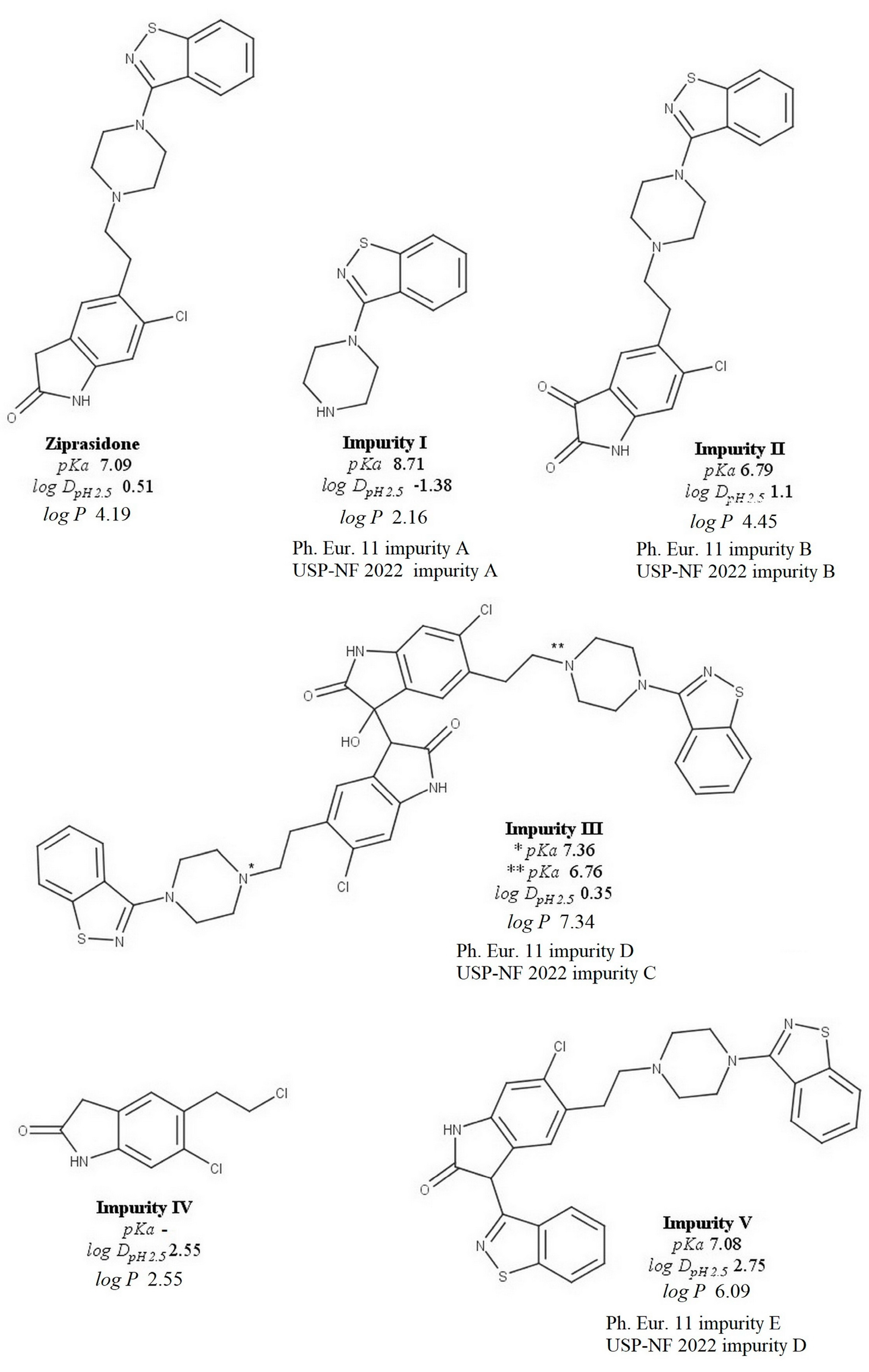 Pharmaceuticals 16 01296 g001 Pharmaceuticals 16 01296 g001