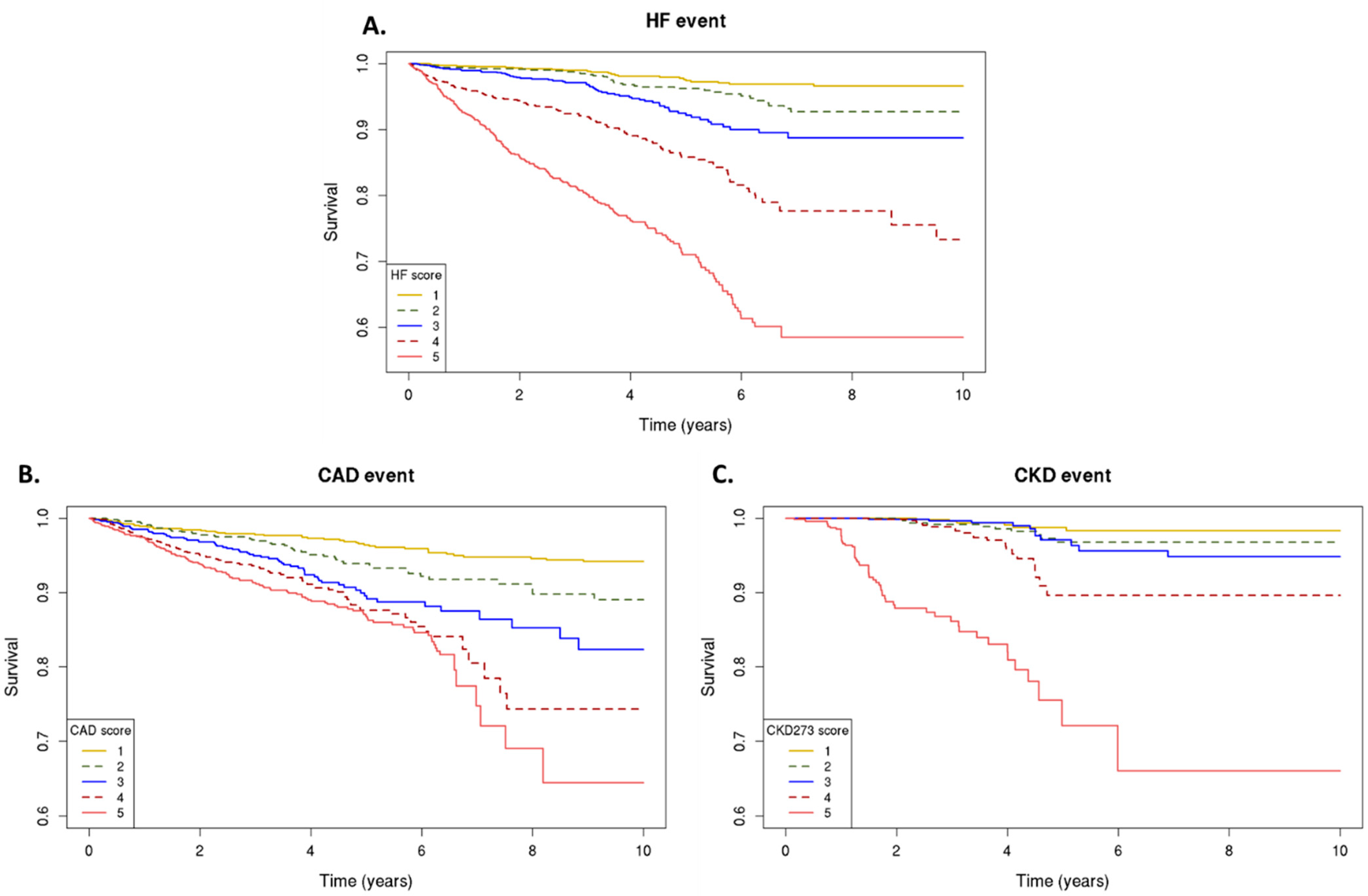 Pharmaceuticals 16 01298 g001