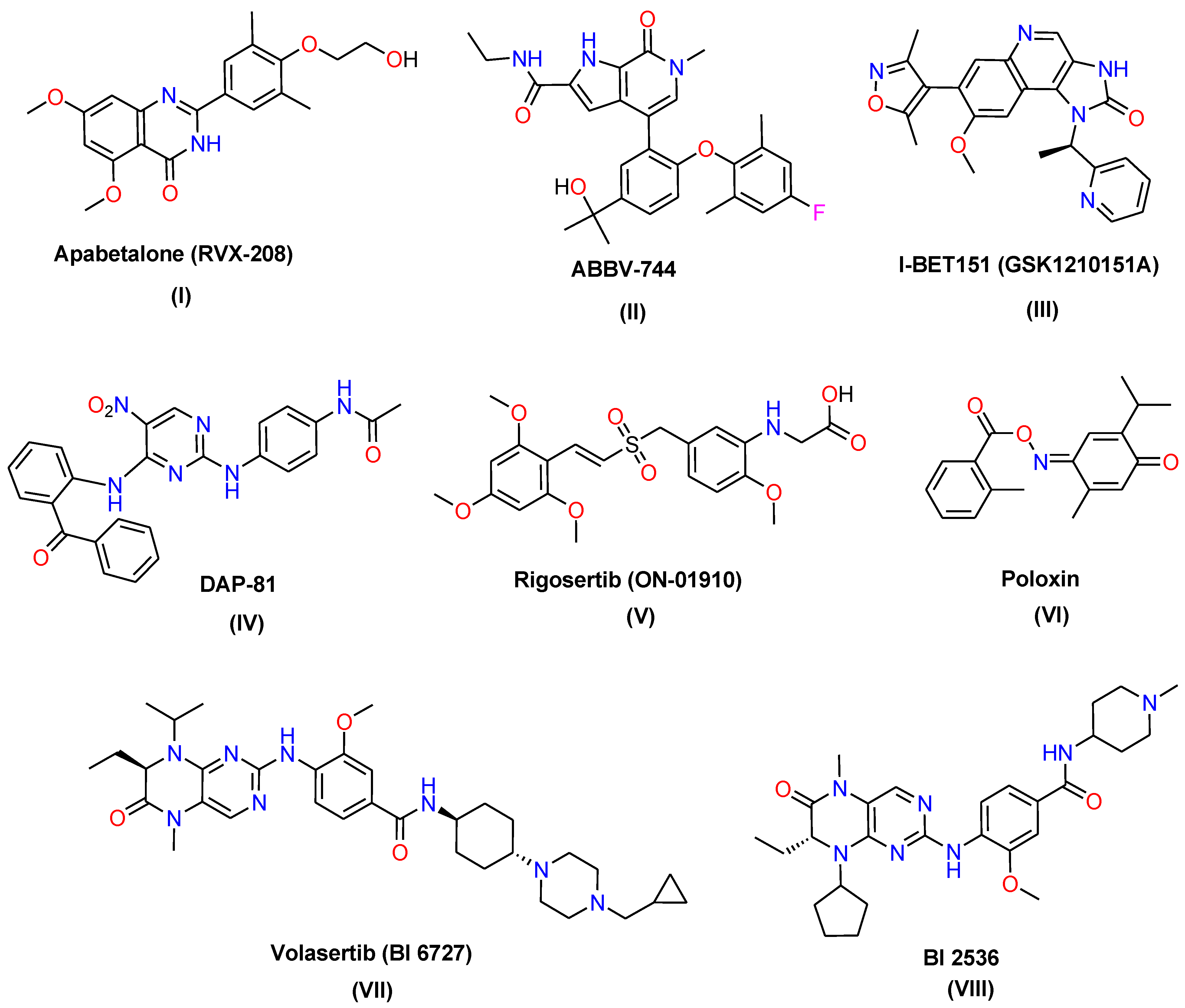 Pharmaceuticals 16 01303 g001 Pharmaceuticals 16 01303 g001