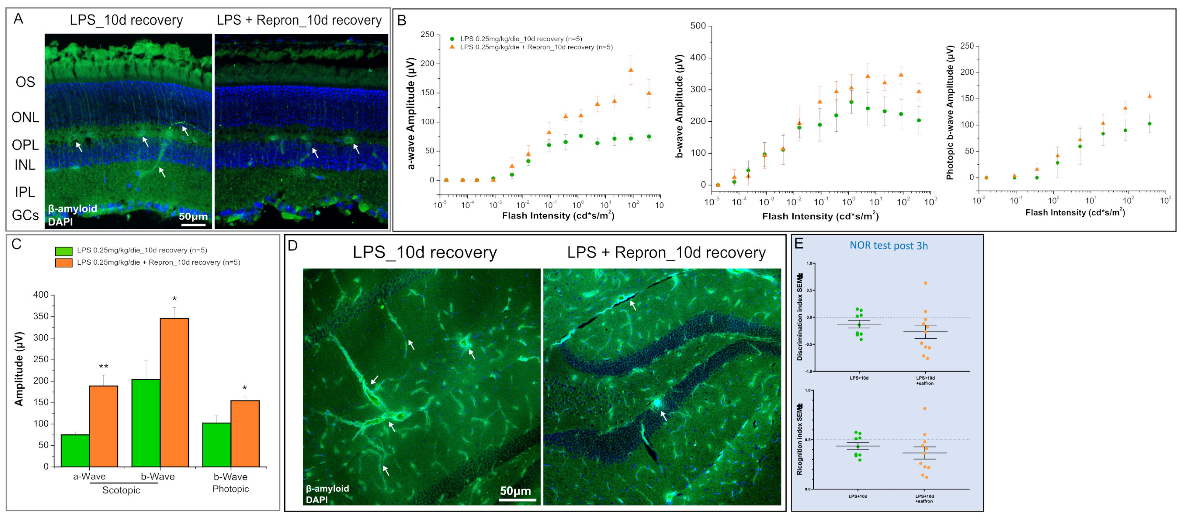 Pharmaceuticals 16 01307 g004