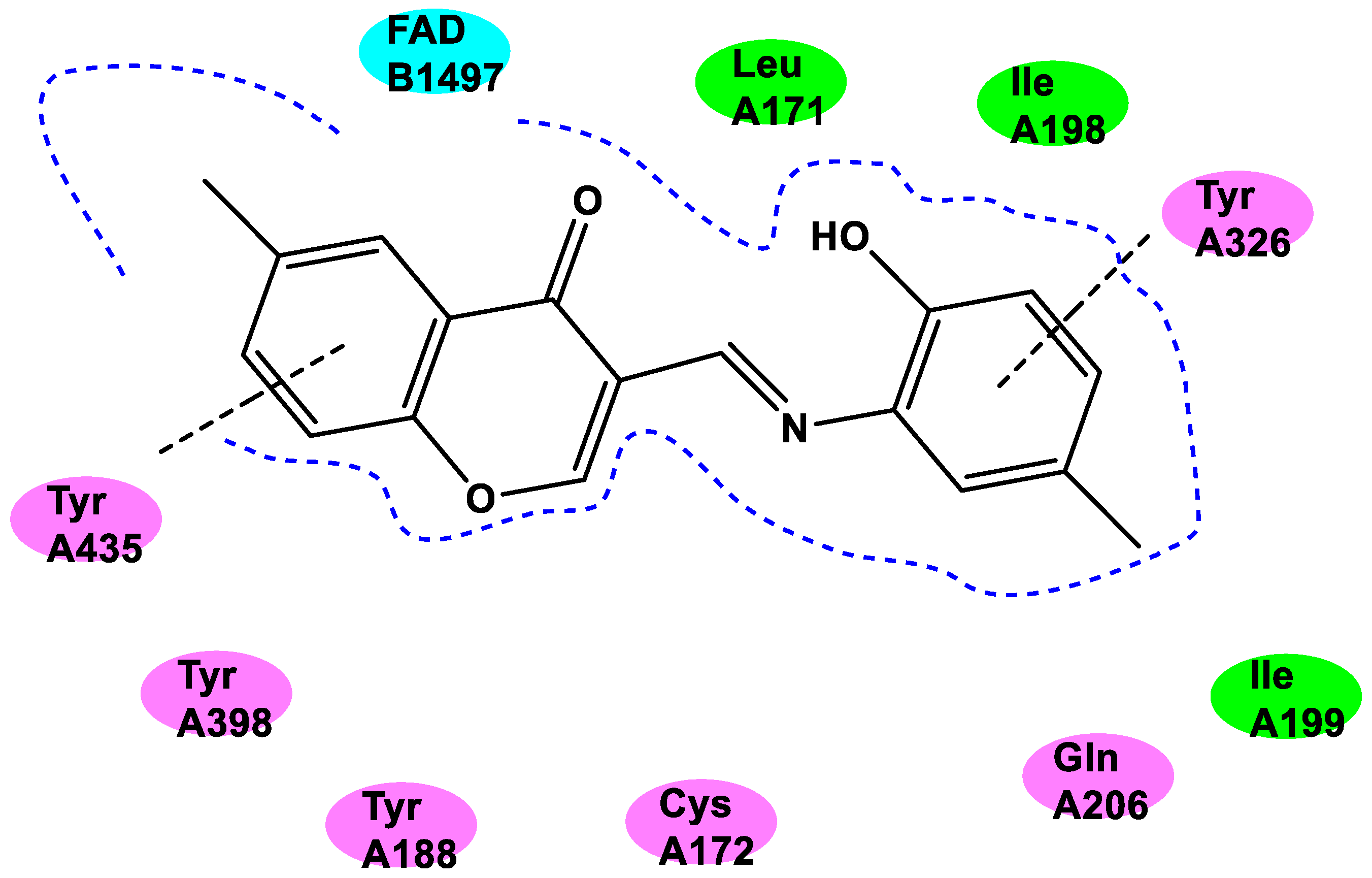 Pharmaceuticals 16 01310 g004