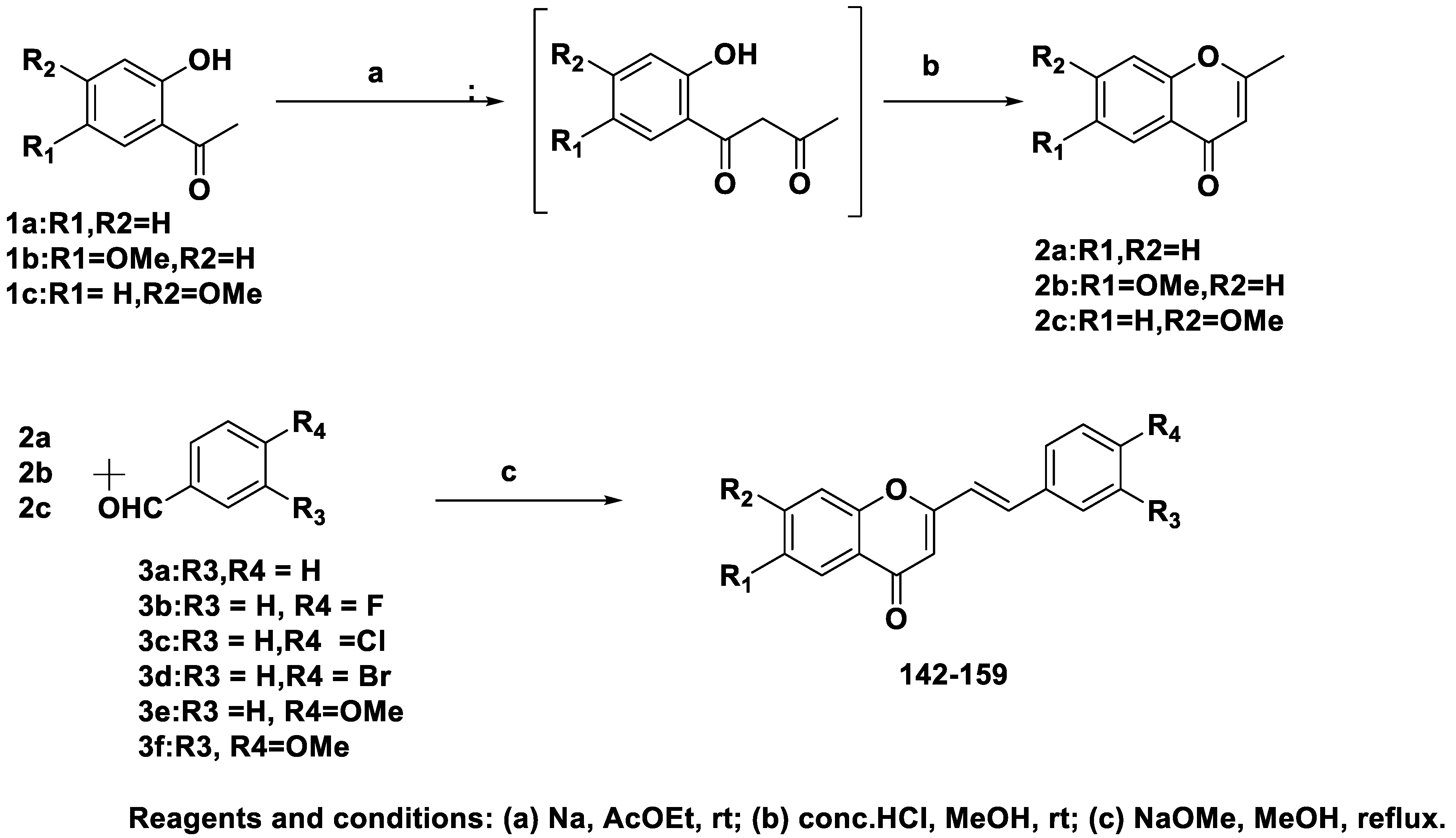 Pharmaceuticals 16 01310 sch009