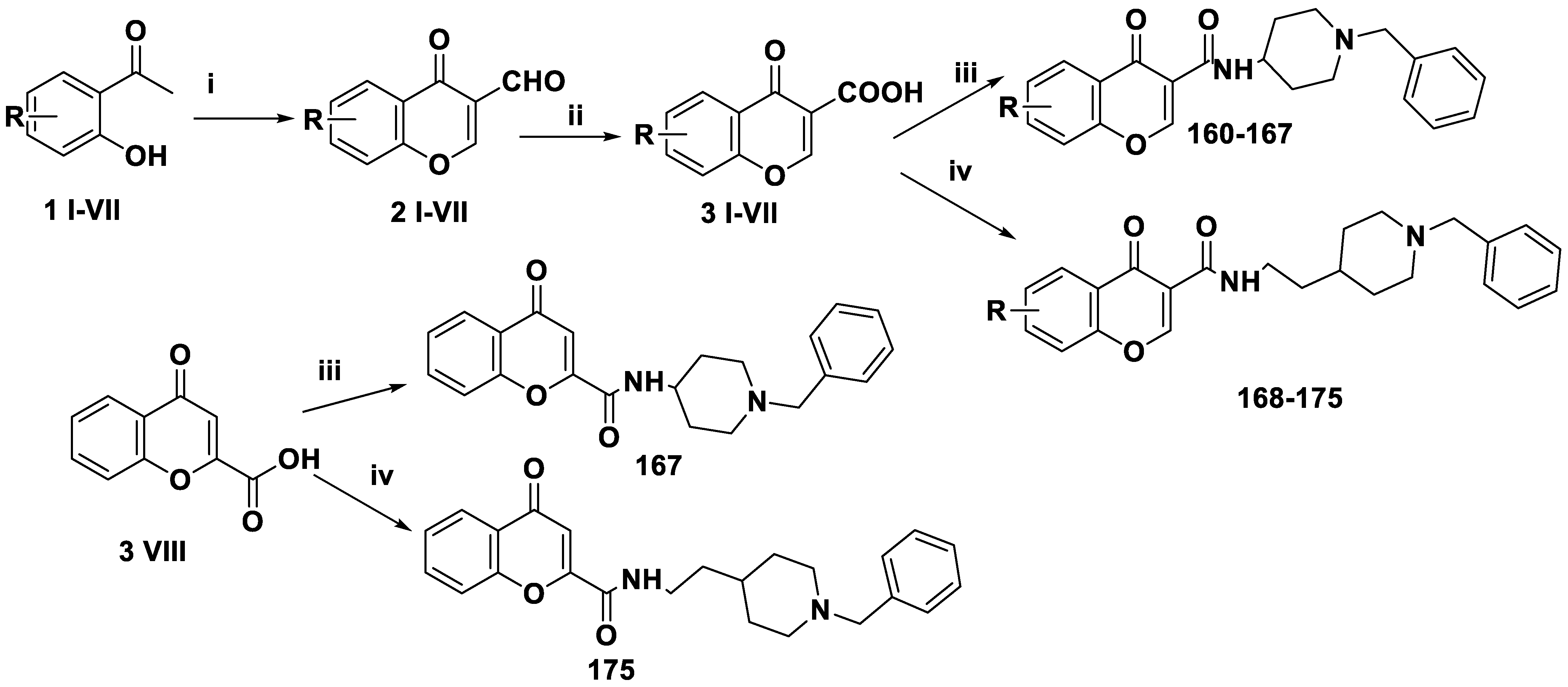 Pharmaceuticals 16 01310 sch010