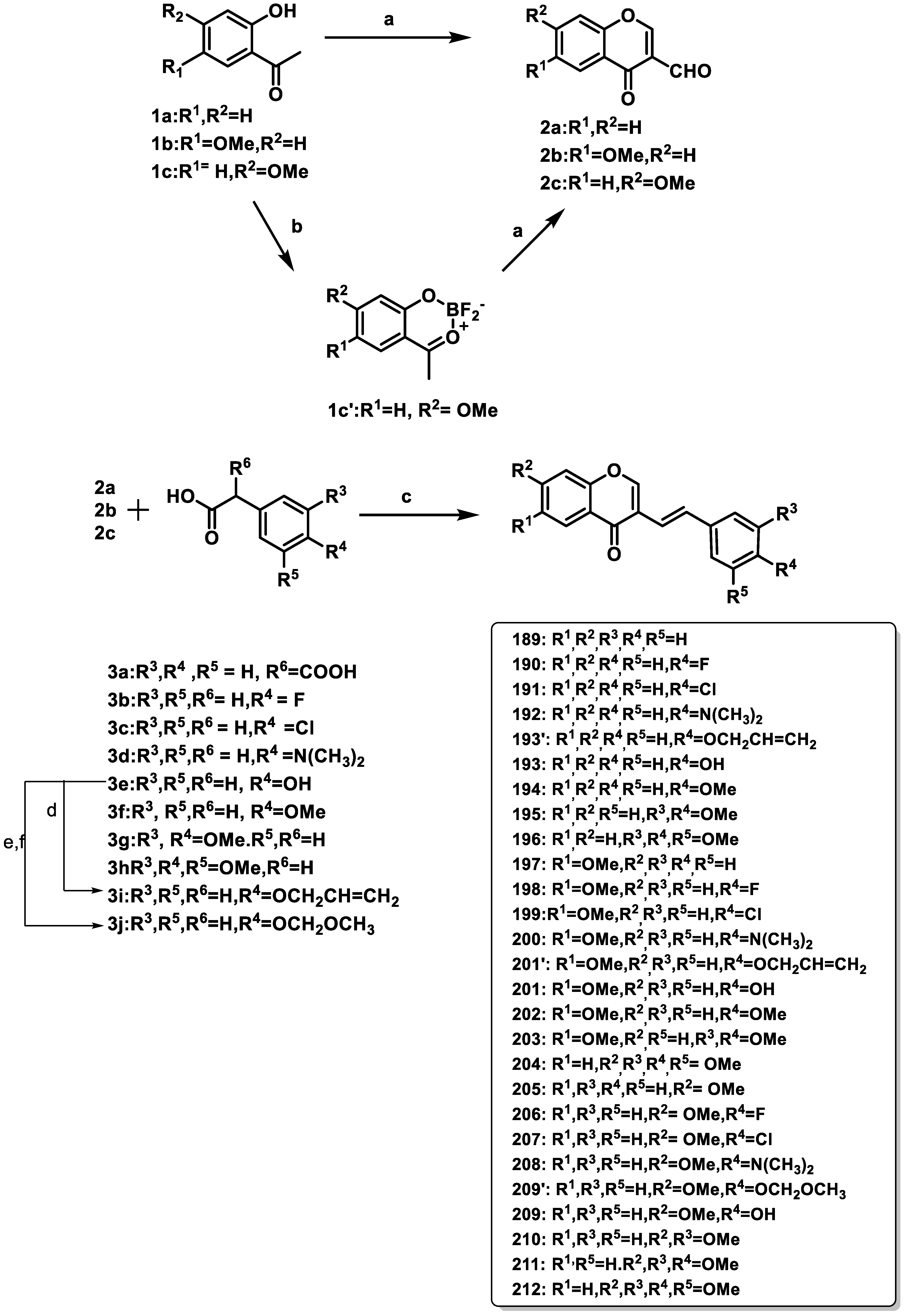 Pharmaceuticals 16 01310 sch012