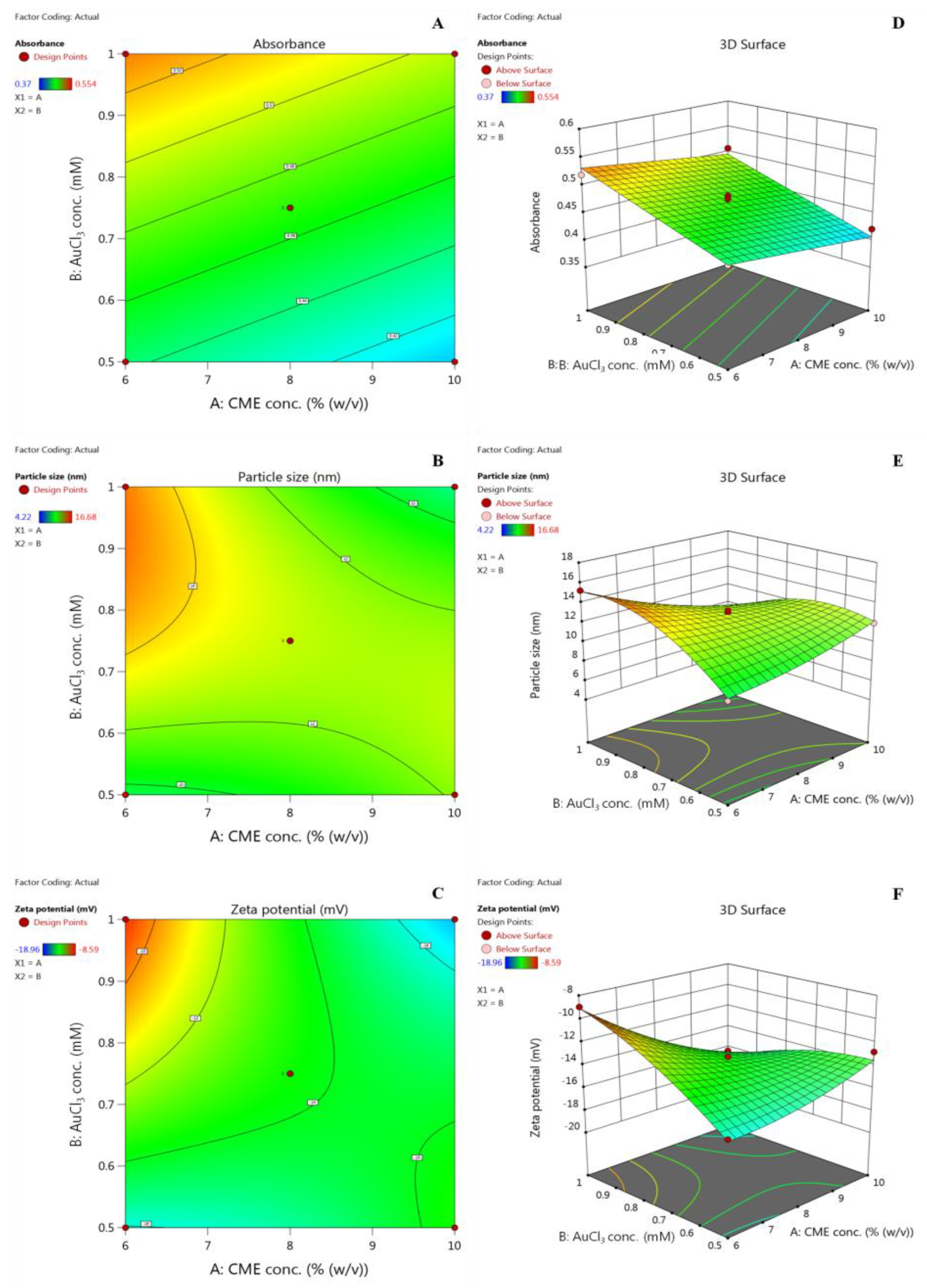 Pharmaceuticals 16 01311 g002