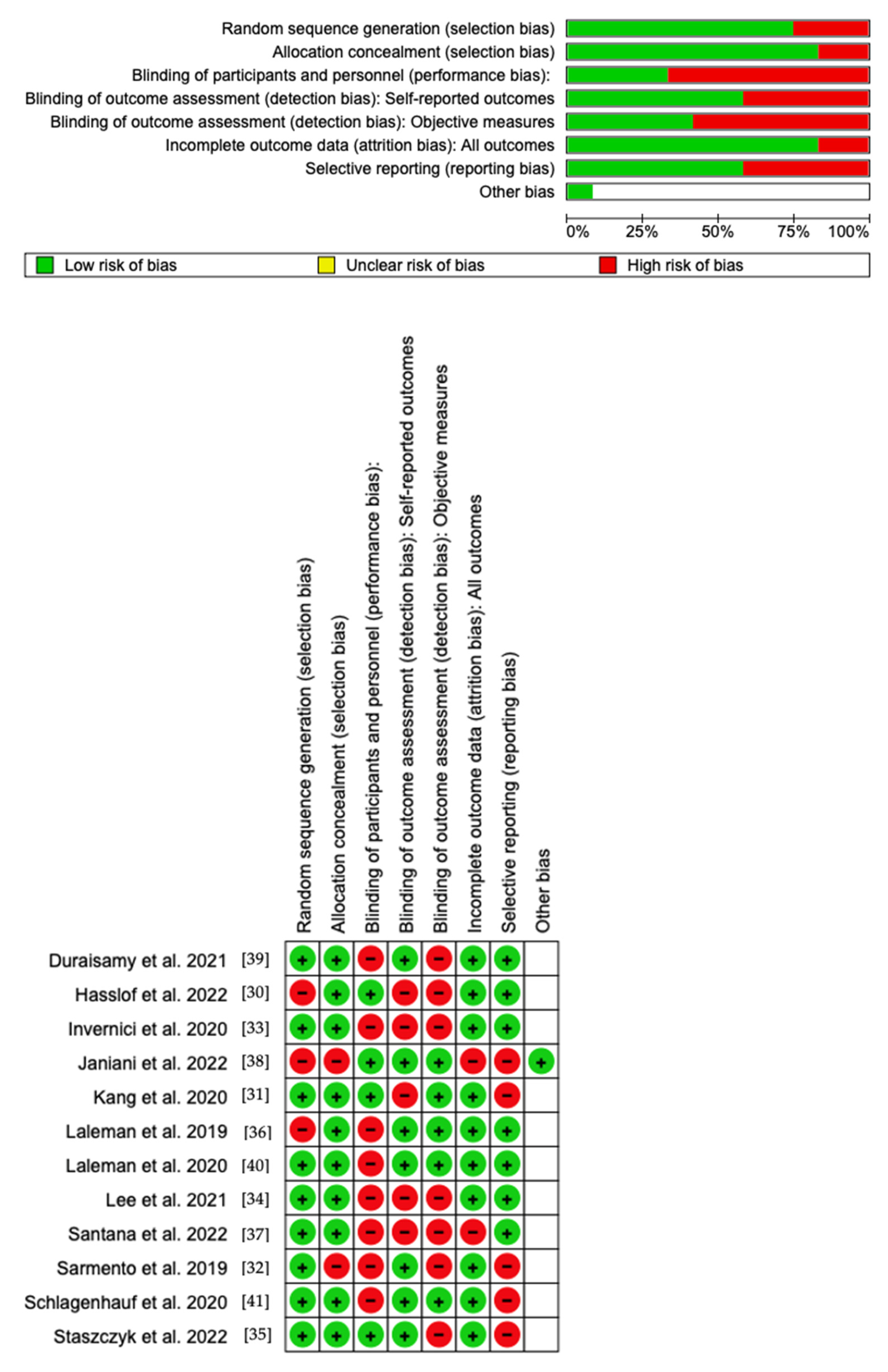 Pharmaceuticals 16 01313 g004