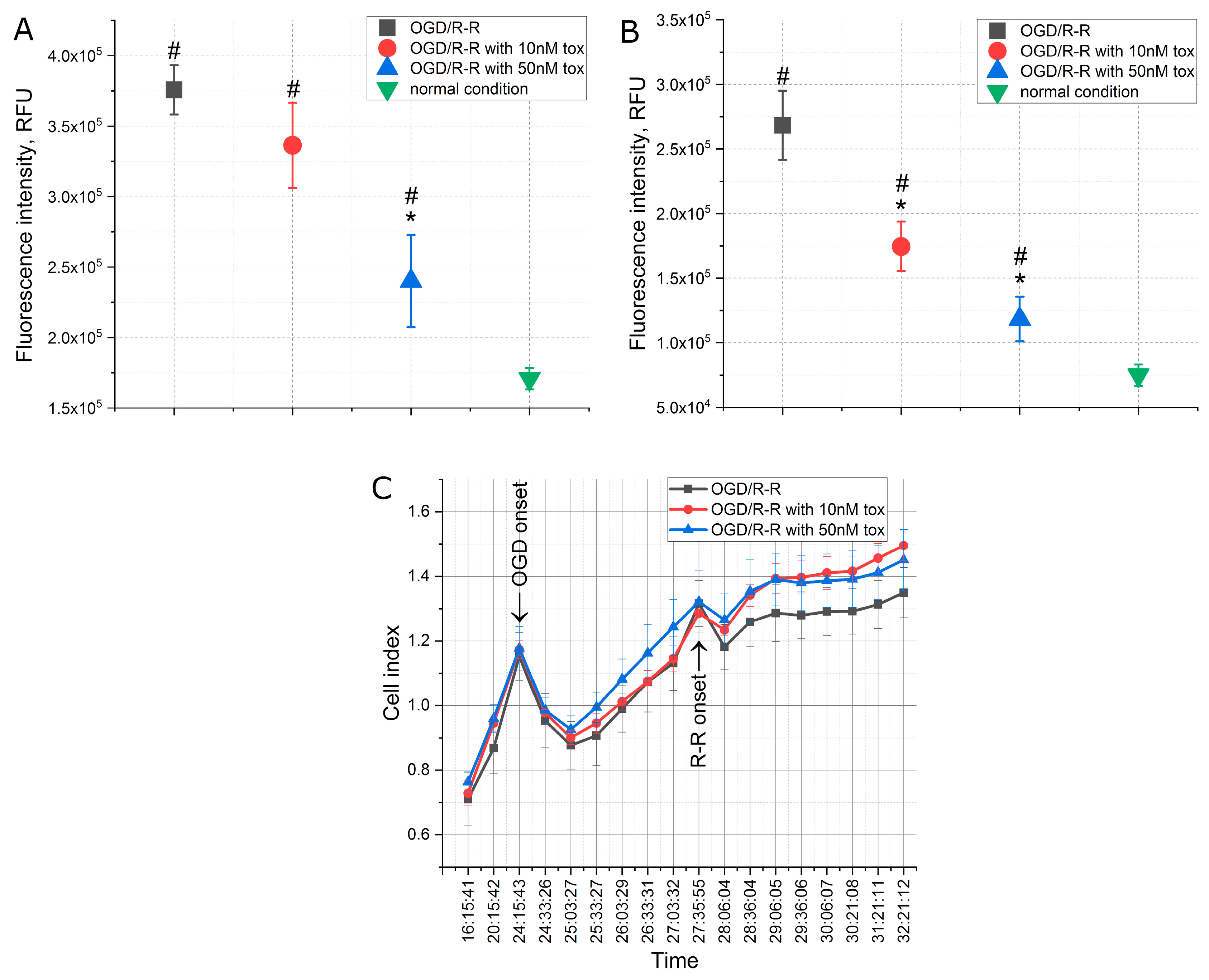 Pharmaceuticals 16 01314 g002 Pharmaceuticals 16 01314 g002
