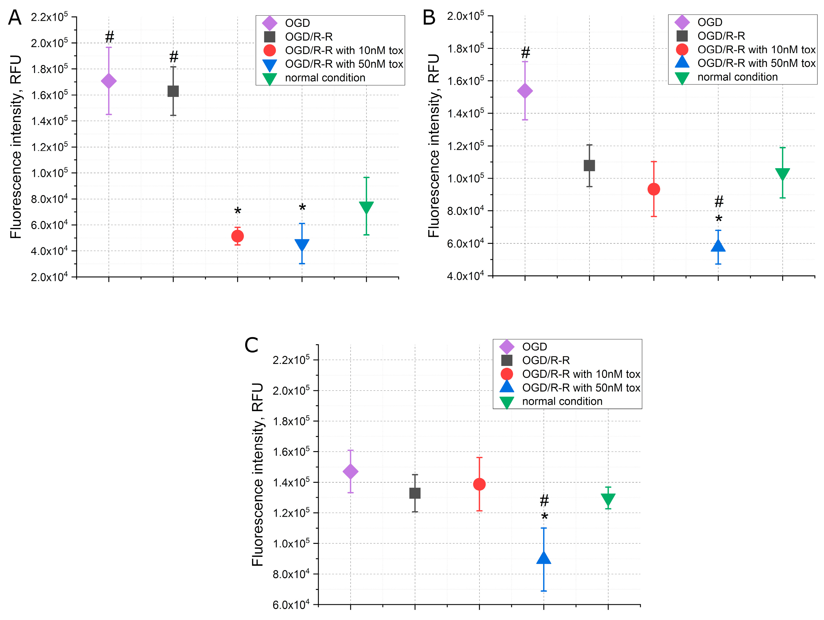 Pharmaceuticals 16 01314 g003 Pharmaceuticals 16 01314 g003