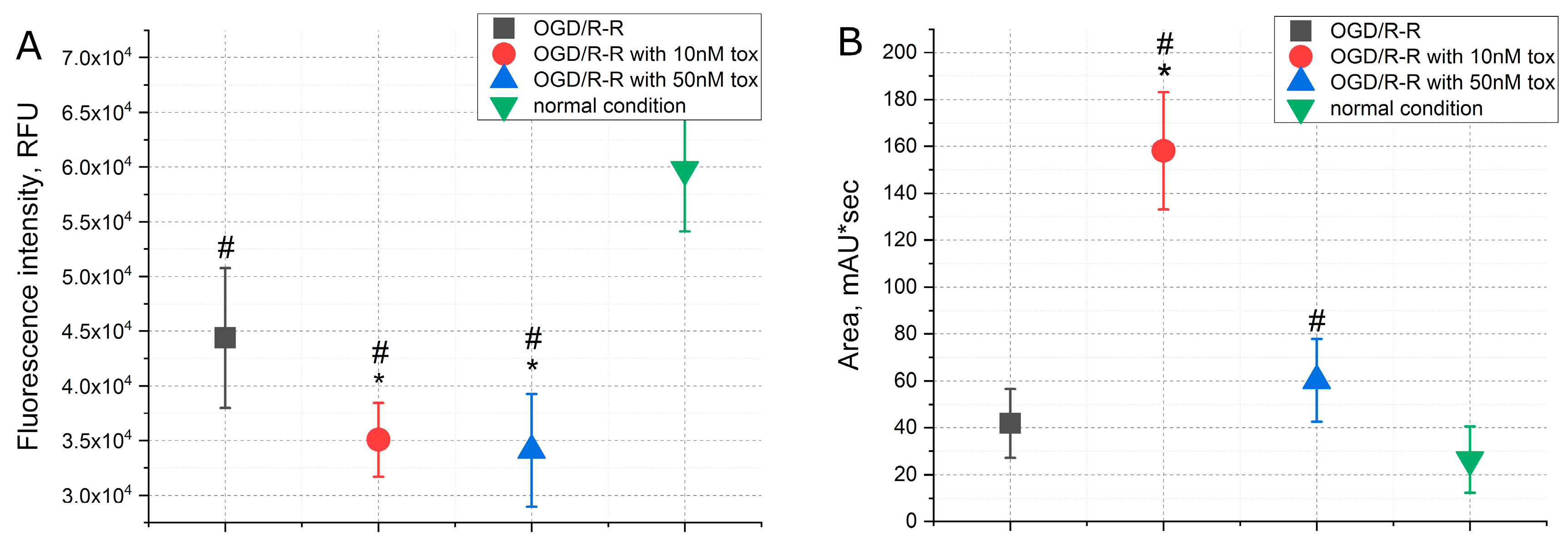 Pharmaceuticals 16 01314 g005 Pharmaceuticals 16 01314 g005