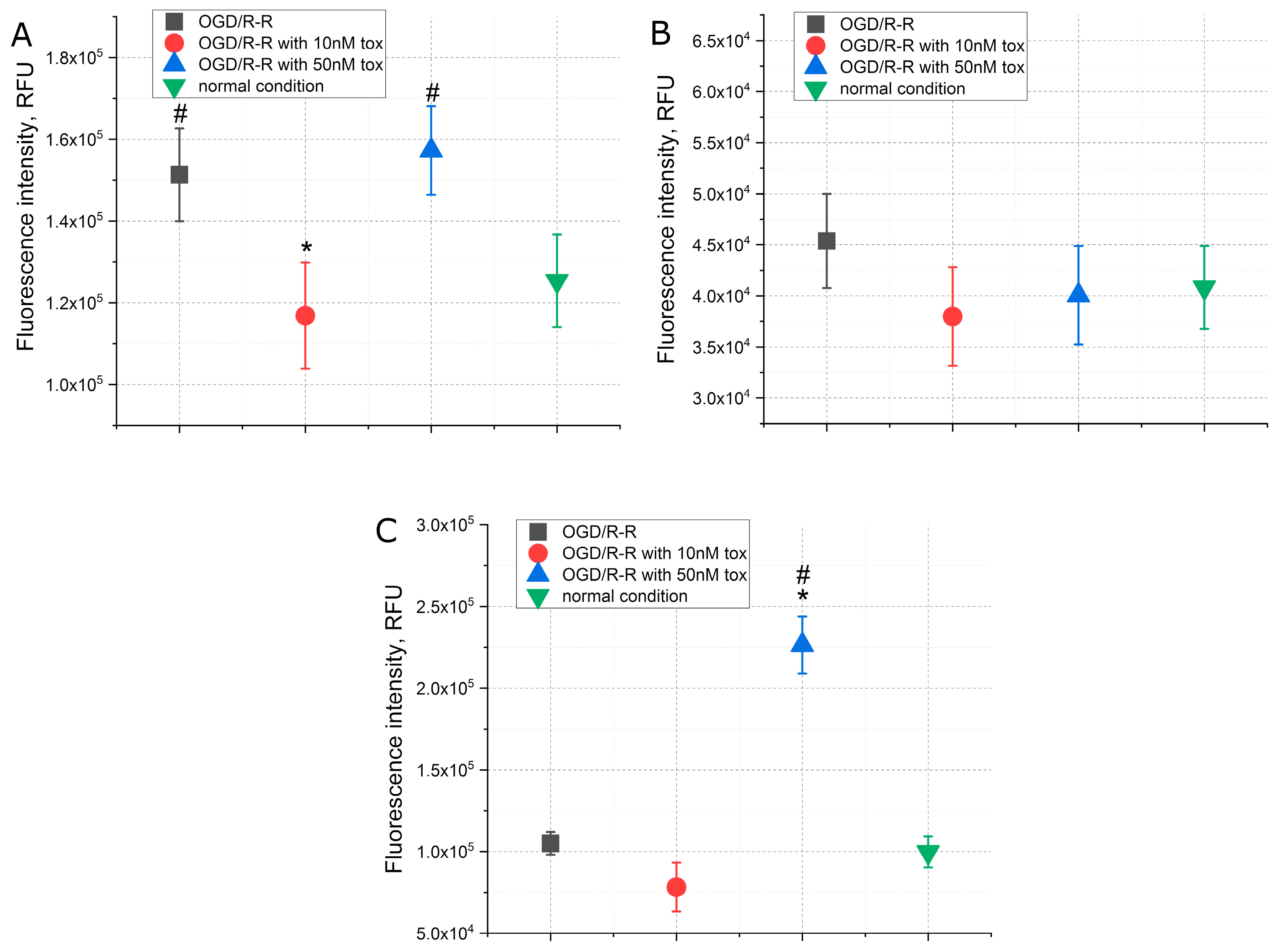 Pharmaceuticals 16 01314 g006 Pharmaceuticals 16 01314 g006