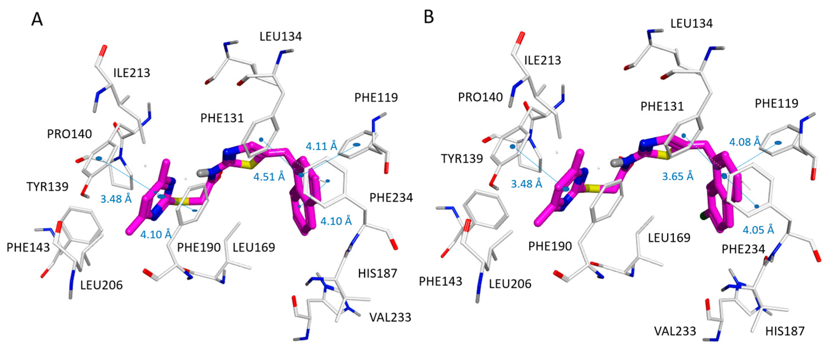 Pharmaceuticals 16 01316 g003
