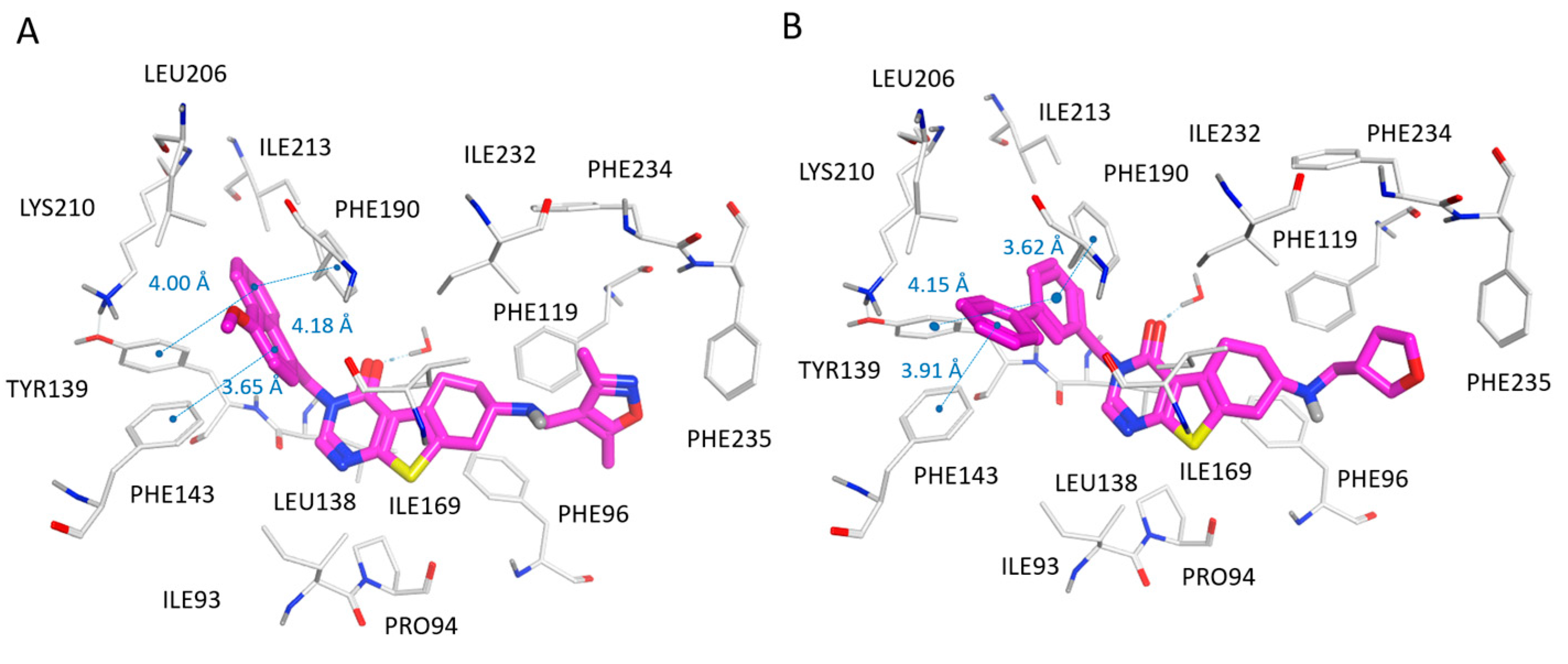 Pharmaceuticals 16 01316 g005