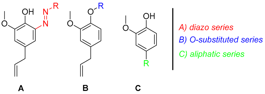 Pharmaceuticals 16 01317 i001