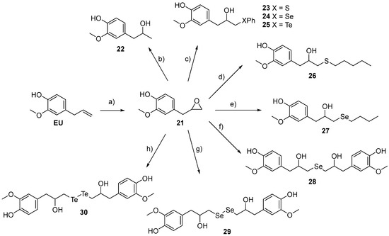 Pharmaceuticals 16 01317 sch003