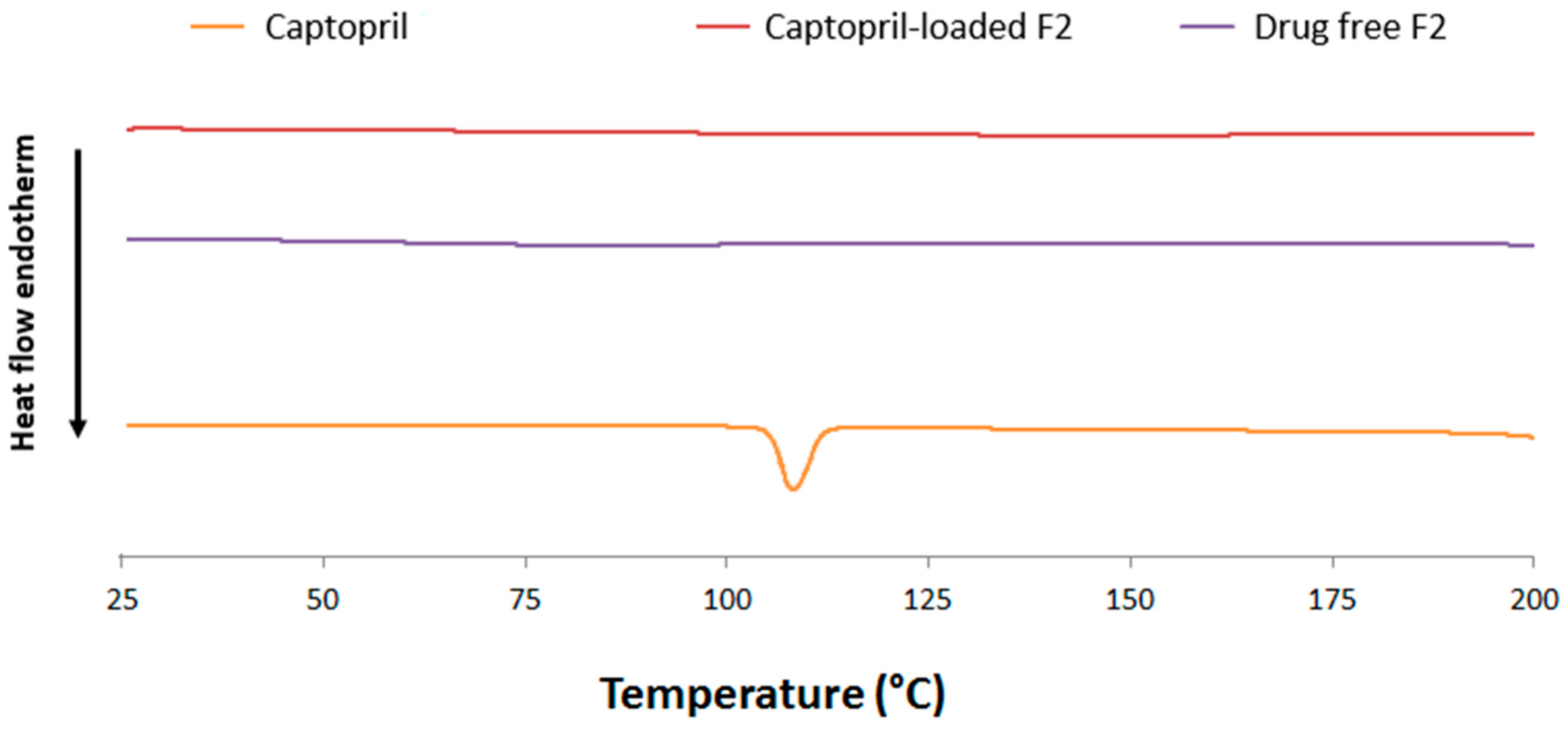 Pharmaceuticals 16 01323 g002