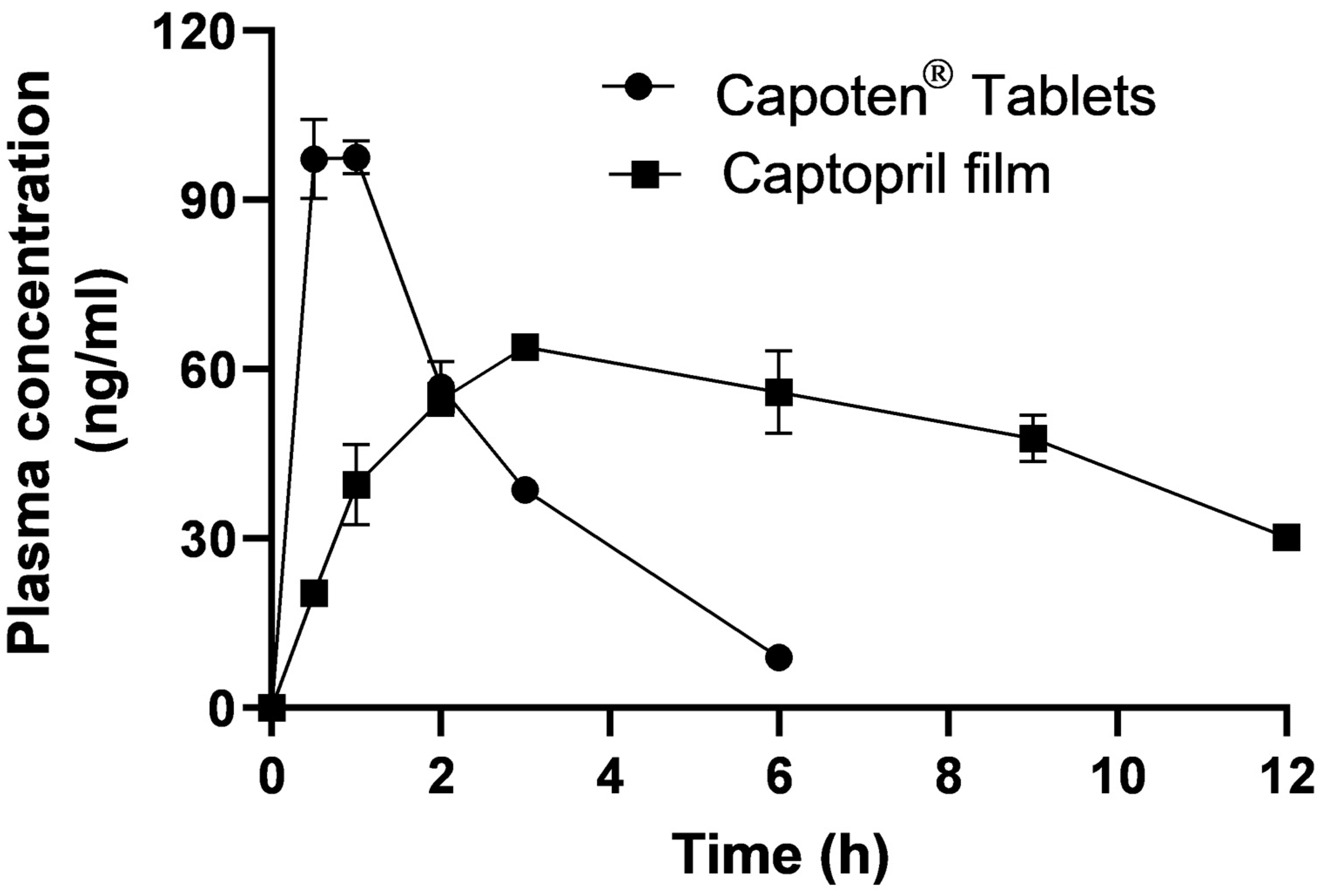 Pharmaceuticals 16 01323 g005