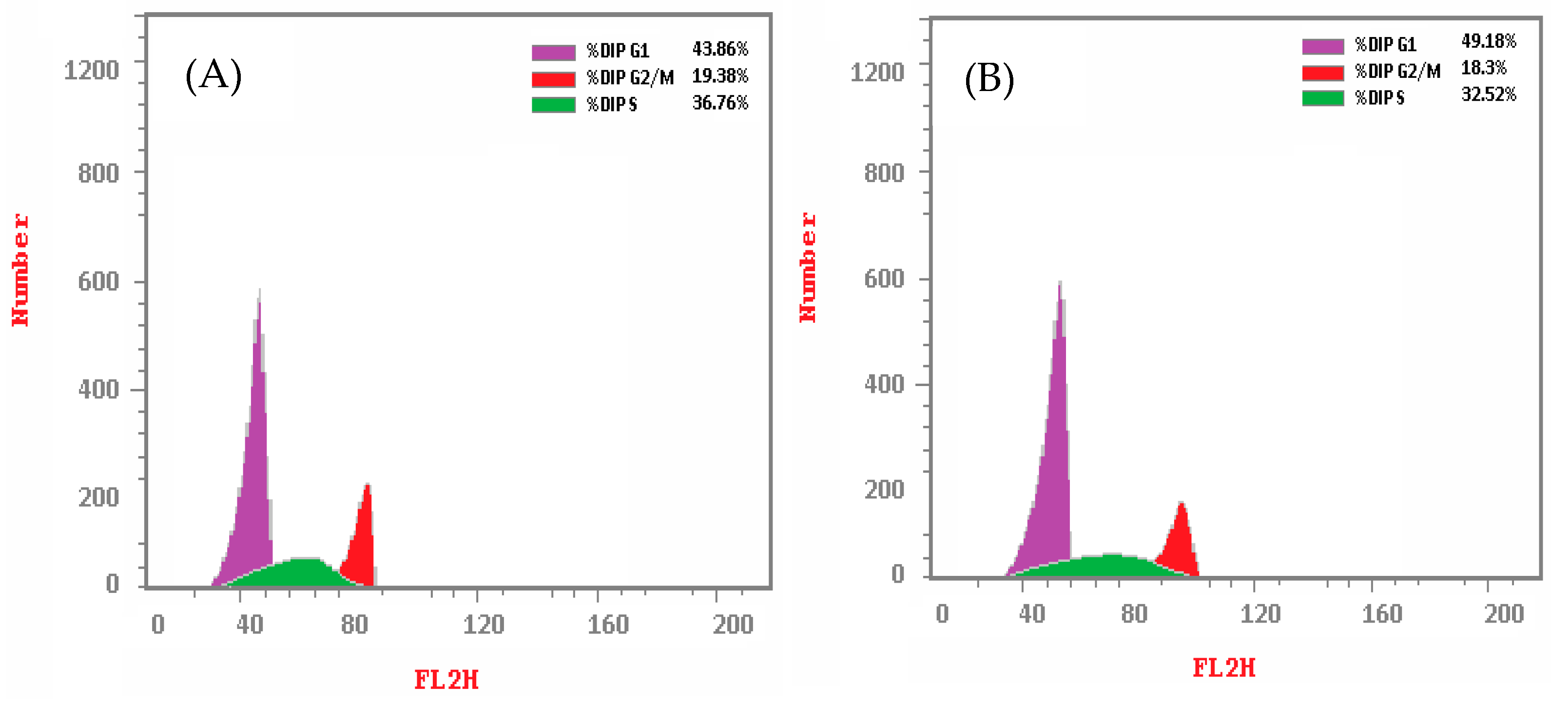 Pharmaceuticals 16 01324 g002