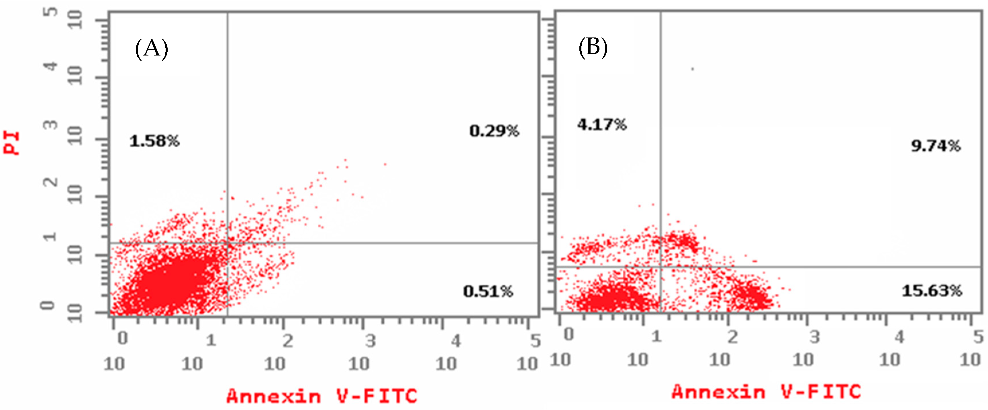 Pharmaceuticals 16 01324 g003
