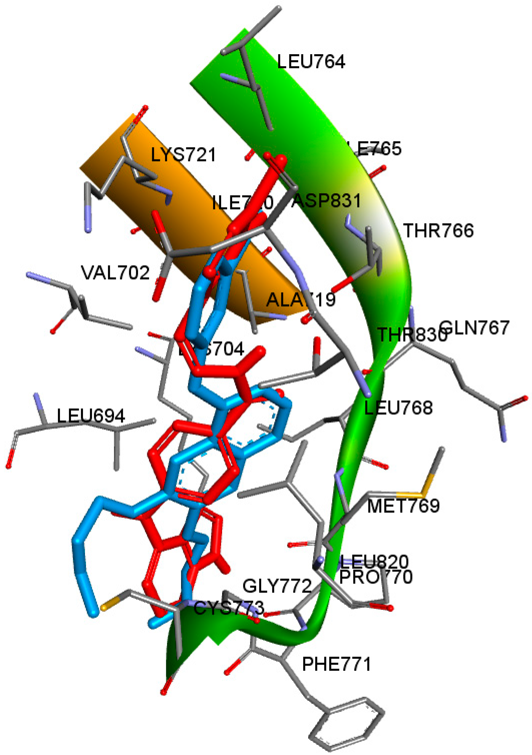 Pharmaceuticals 16 01324 g004